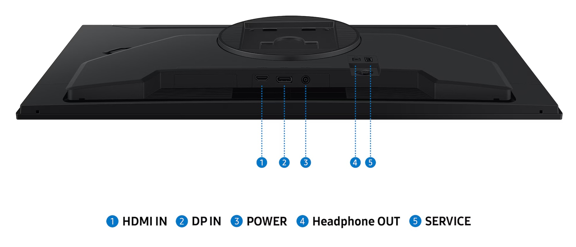 Tył czarnego monitora z portami: HDMI, DP, Power, Wyjście słuchawkowe i Serwis. Etykiety są poniżej.
