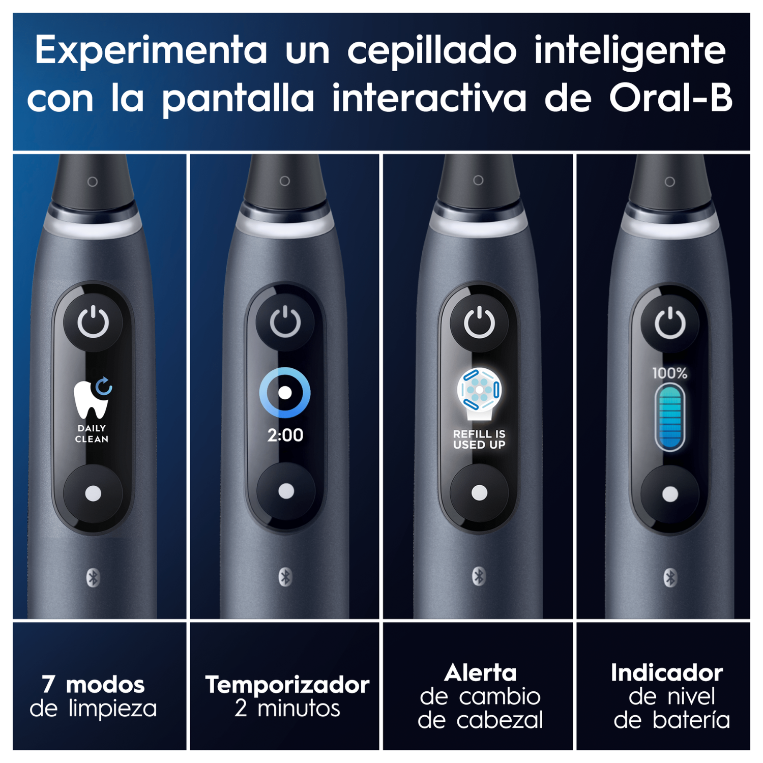 Cepillado inteligente con la pantalla interactiva de Oral-B. 7 modos. Temporizador 2 min. Alerta cambio de cabezal. Indicador nivel batería