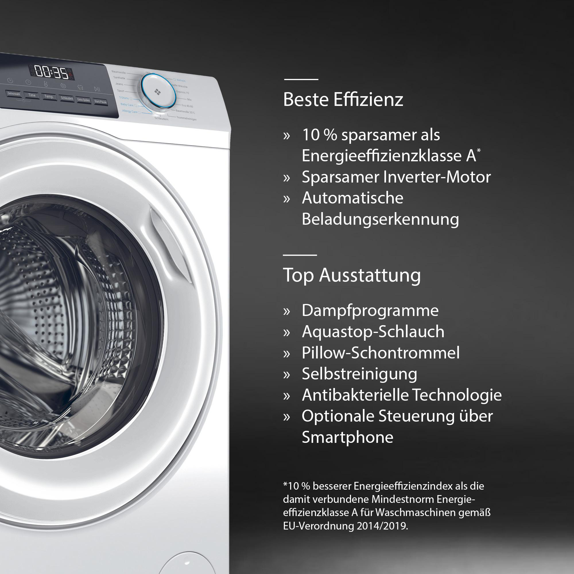 Eine weiße Waschmaschine wird gezeigt. Das Bedienfeld zeigt 00:35. Textdetails zur Energieeffizienz und Funktionen.
