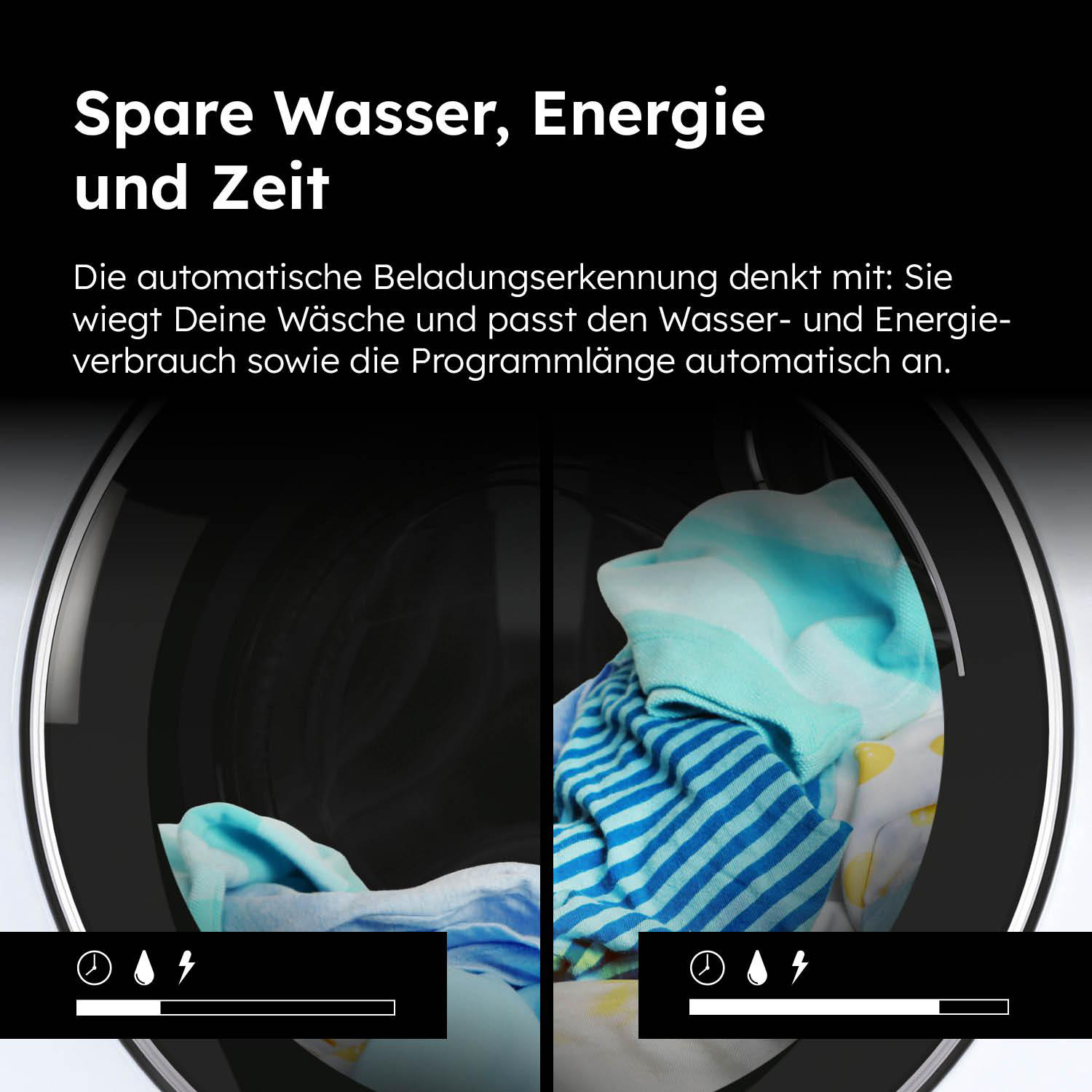 Waschmaschineninnenraum mit Kleidung. Text: Wasser, Energie und Zeit sparen. Automatische Beladungserkennung passt an.