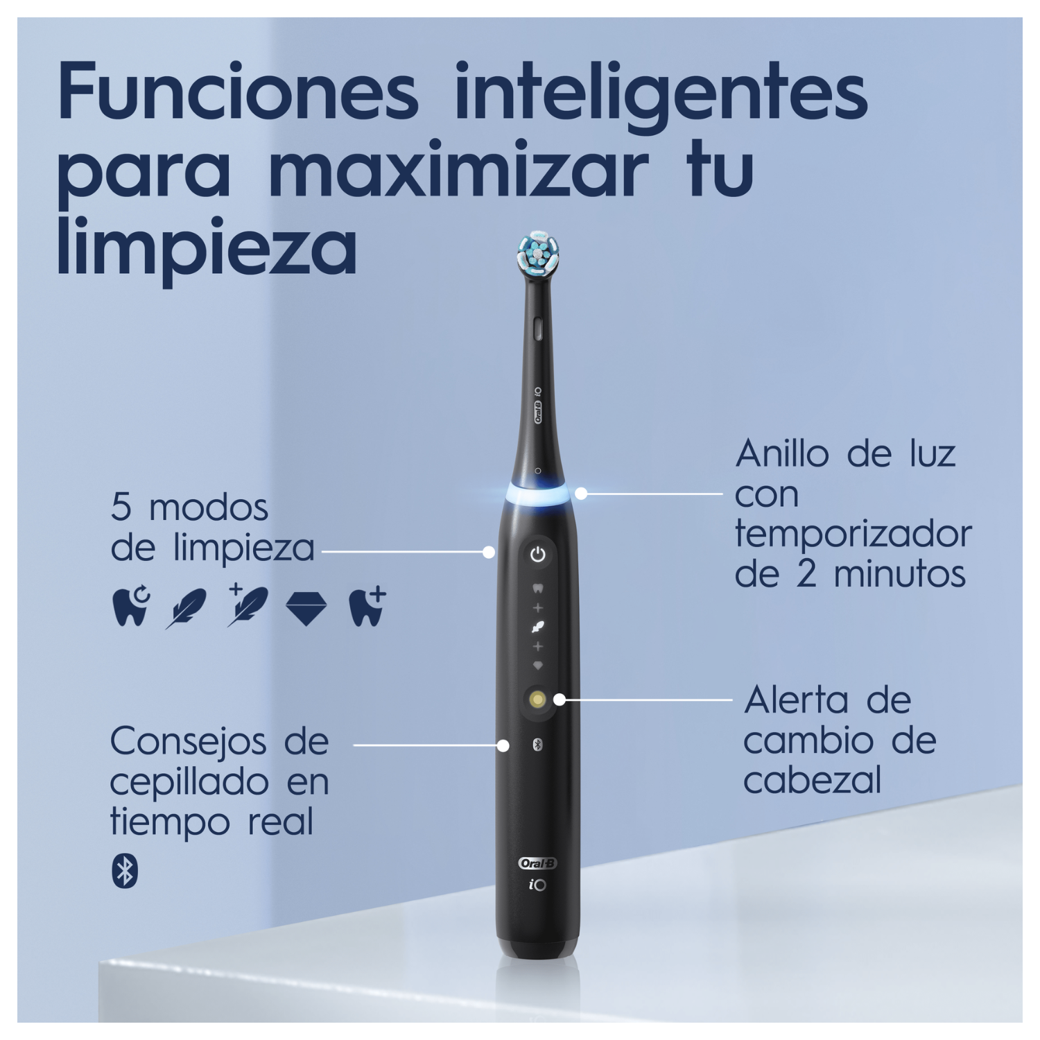Cepillo de dientes eléctrico negro con detalles azules. El texto resalta: modos de limpieza, temporizador de anillo de luz, consejos de cepillado y alerta de cambio de cabezal.