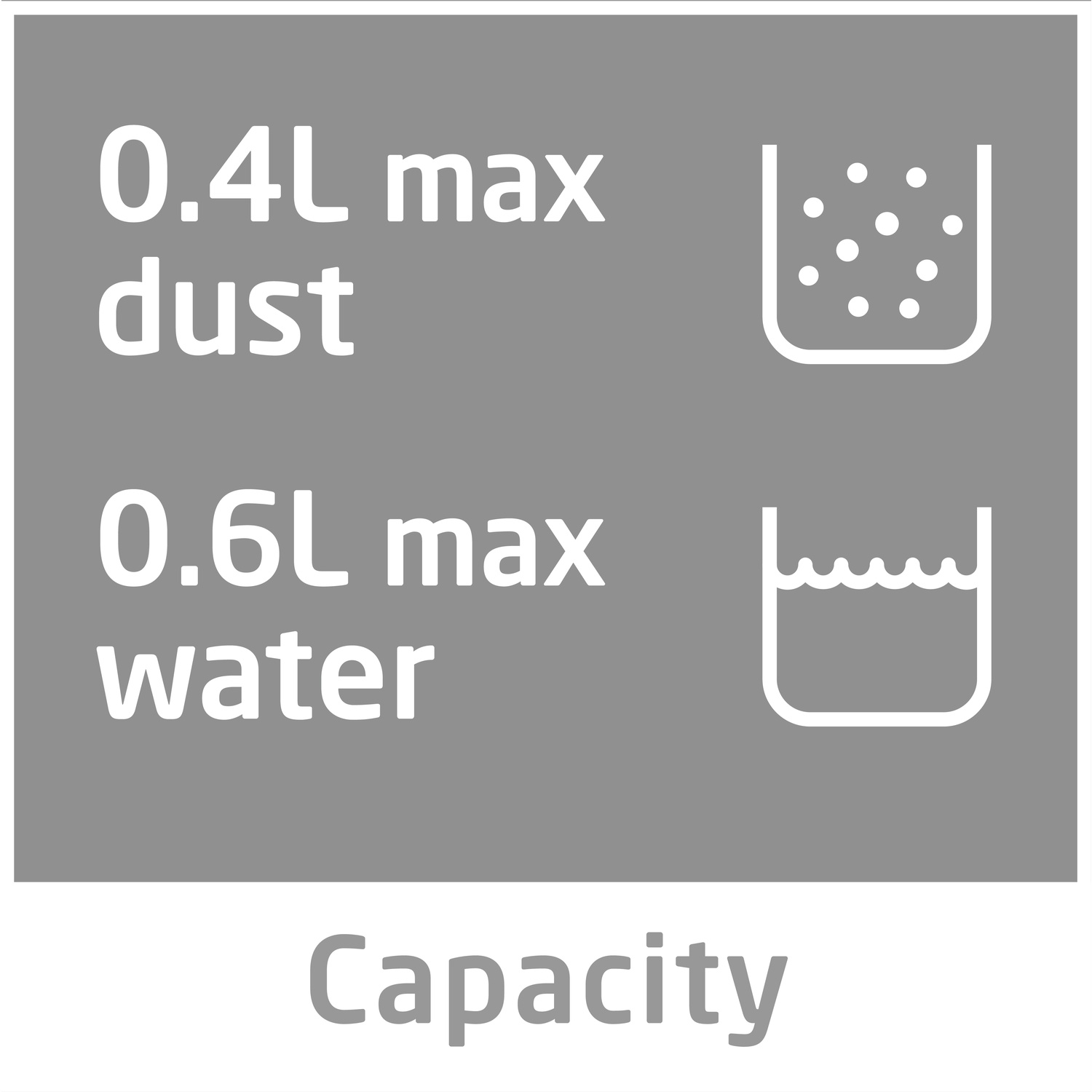 Grijze achtergrond met witte tekst en iconen. De tekst luidt 0,4L max stof en 0,6L max water met bijbehorende containericonen.