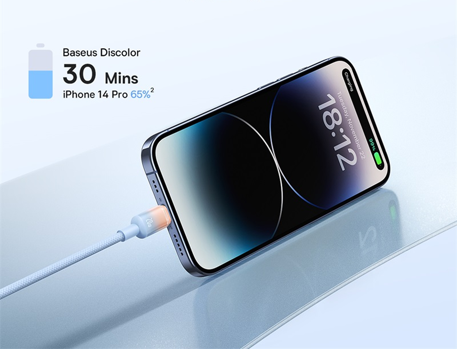 Un iPhone 14 Pro se está cargando. La pantalla muestra 18:12 y el 99% de carga. Un cable de carga está conectado. El texto dice 30 min al 65%.