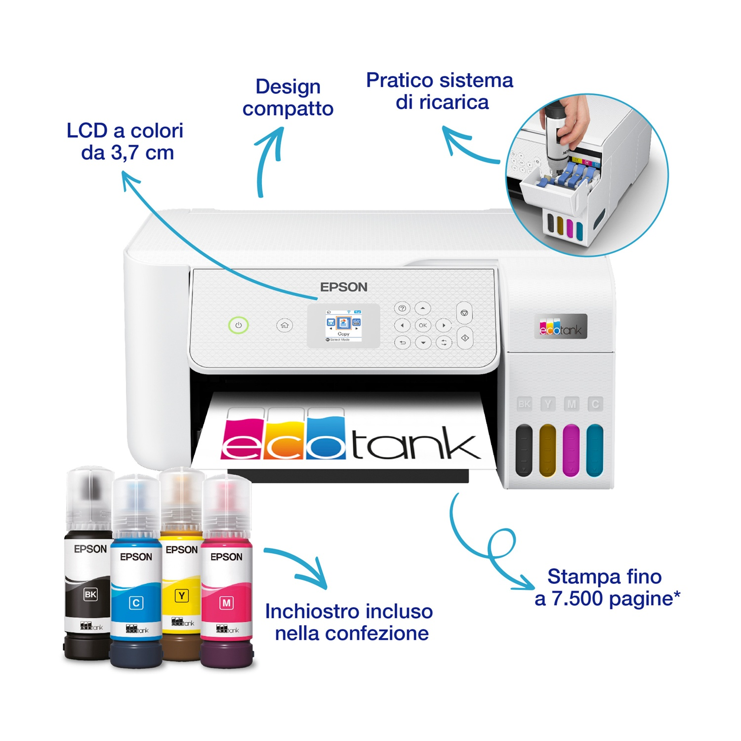 Una stampante Epson EcoTank con flaconi di inchiostro e un foglio di carta con testo. Le frecce indicano le caratteristiche: design compatto, LCD, inchiostro e capacità di stampa.