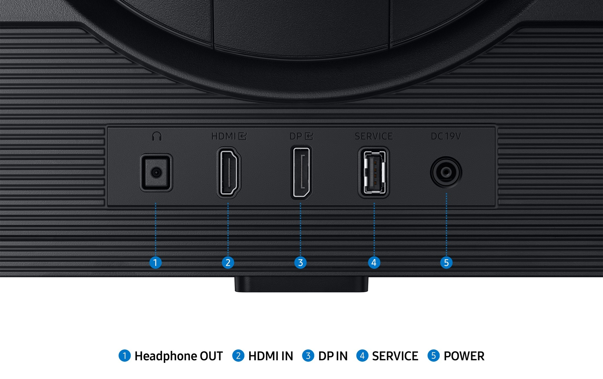 Zbliżenie tylnej części czarnego monitora z portami: słuchawki, HDMI, DP, serwis i zasilanie. Etykiety poniżej.
