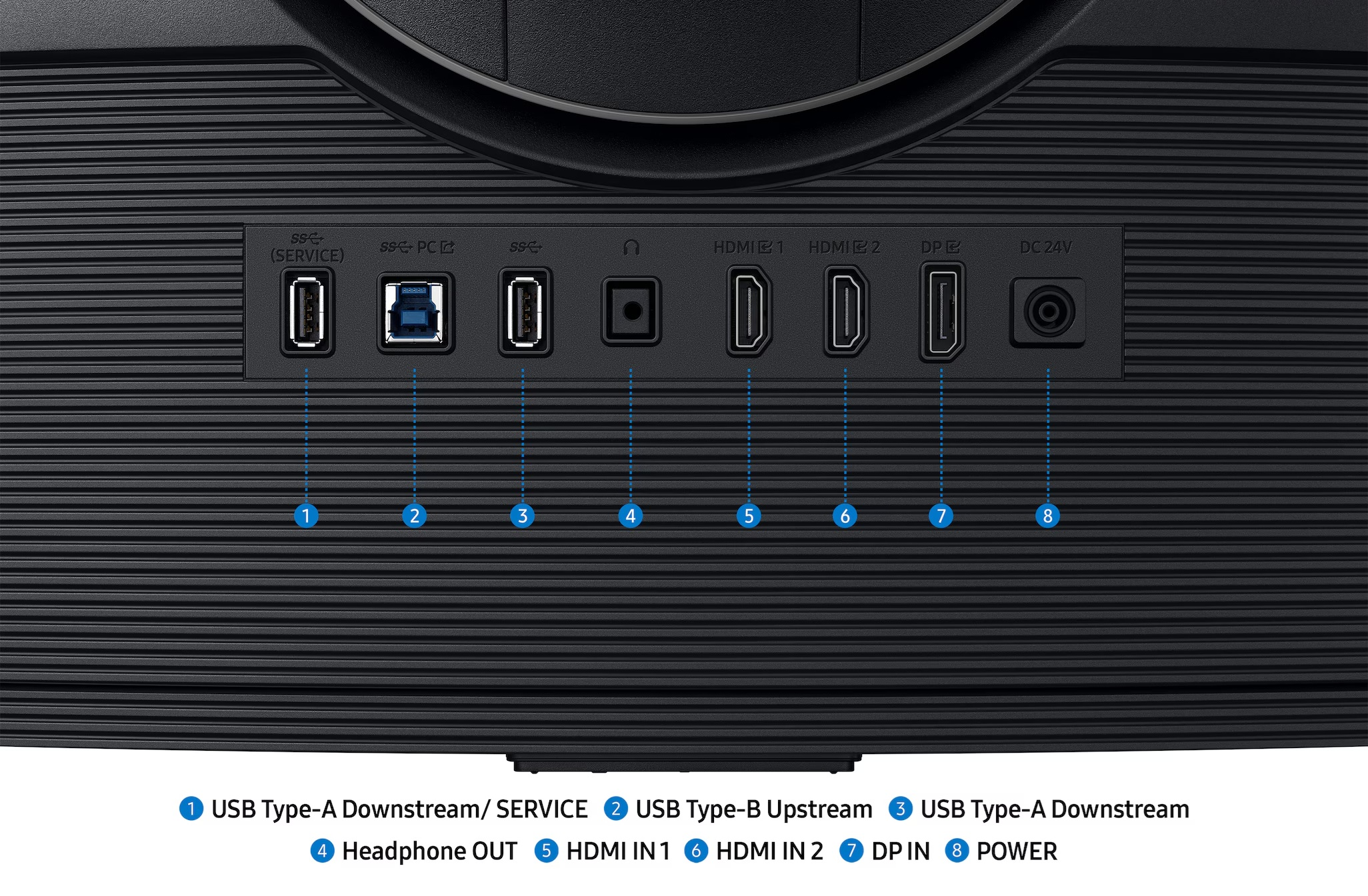 Tył czarnego monitora z portami: USB, HDMI, DP, zasilanie i słuchawki. Widoczne etykiety dla każdego typu.