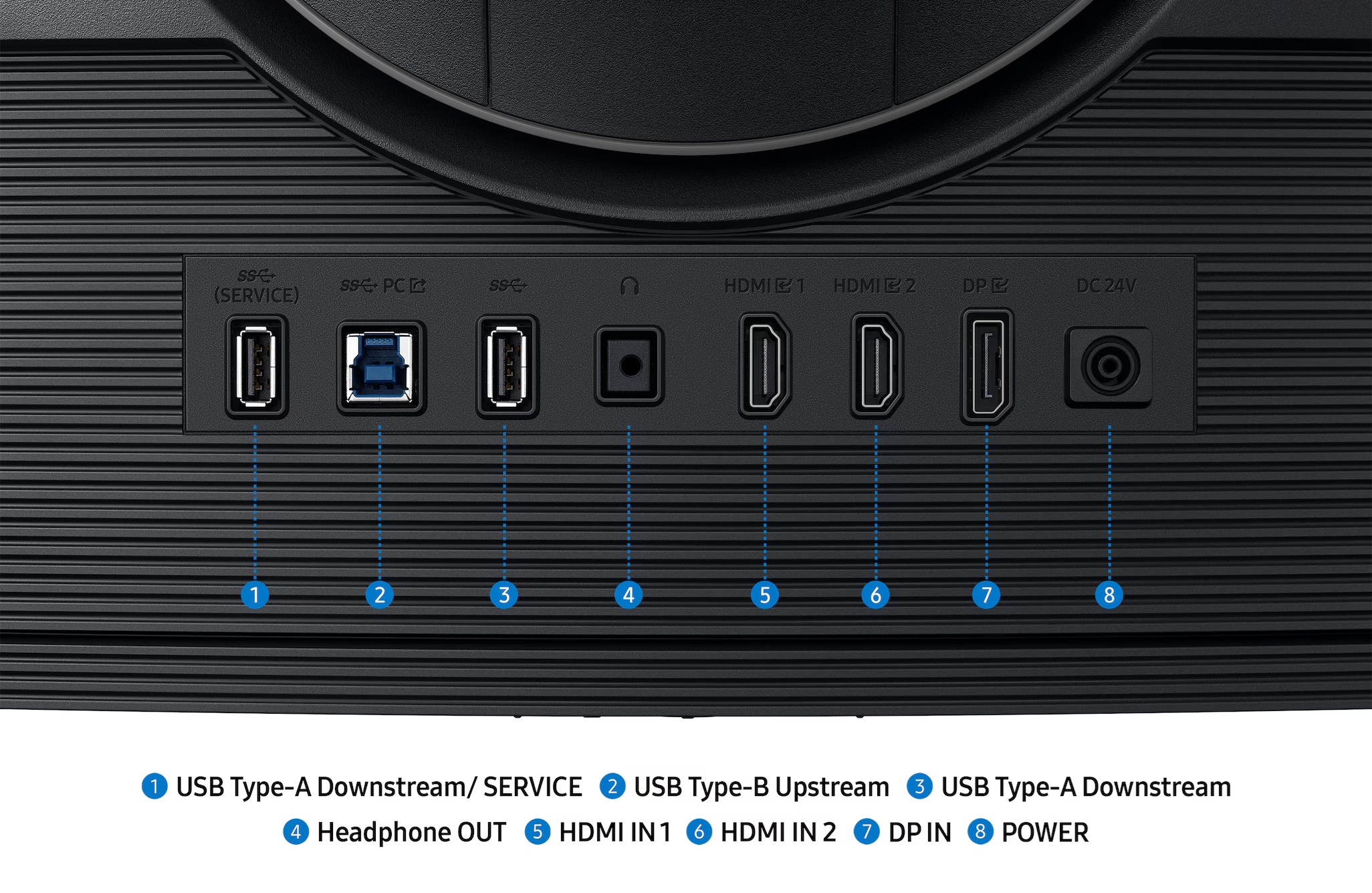 Zbliżenie tylnego panelu monitora. Pokazuje porty USB, HDMI, DP i zasilania, oznaczone ich funkcjami.