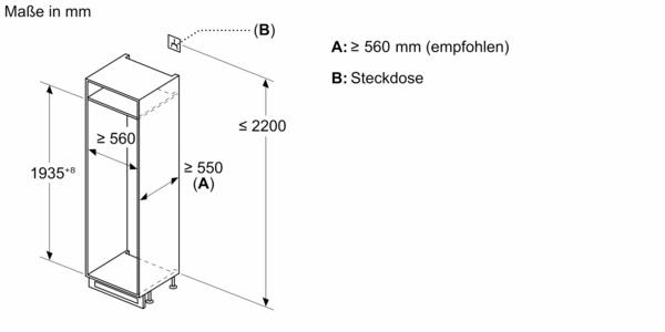 Diagramm eines Schranks mit Maßen in mm. Es zeigt Höhen- und Breitenmessungen sowie ein Steckdosensymbol.