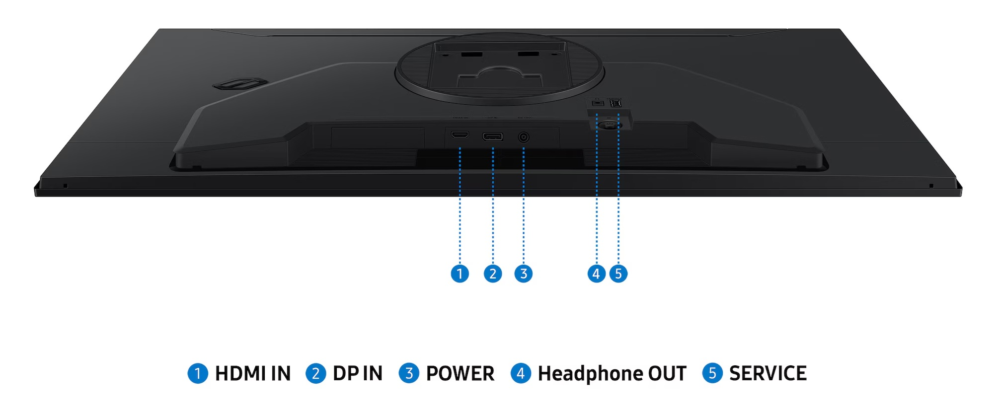 Tył czarnego monitora. Zawiera porty HDMI, DP, zasilania, wyjścia słuchawkowego i serwisowy.