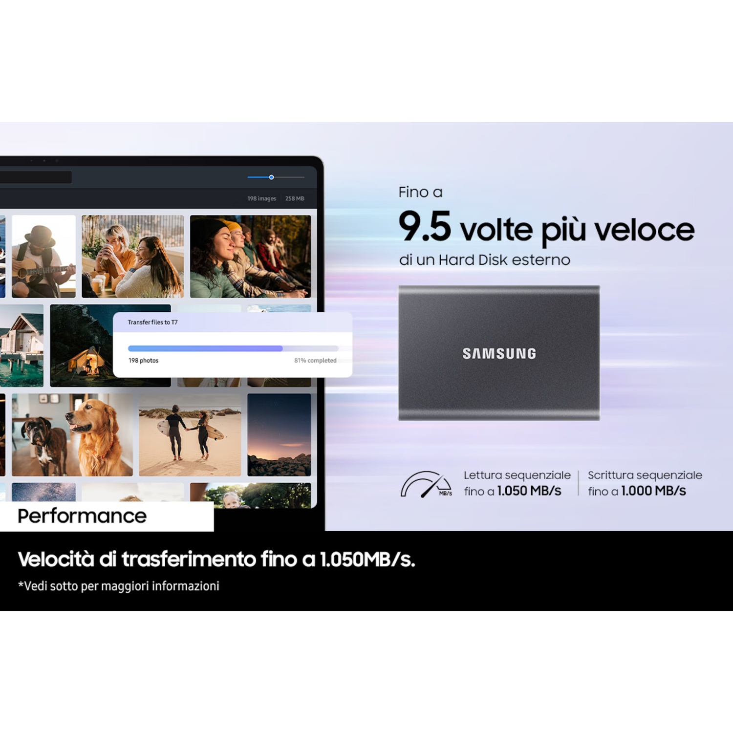 L'immagine mostra un tablet che trasferisce file. Un disco rigido esterno Samsung a destra. Vengono visualizzate la velocità di trasferimento e i dettagli.