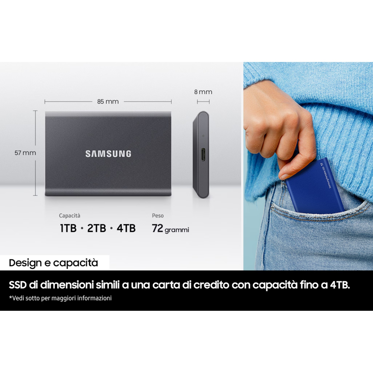 L'immagine mostra un SSD portatile Samsung. Una persona mette un SSD blu in tasca. I dettagli del prodotto mostrano capacità e dimensioni.