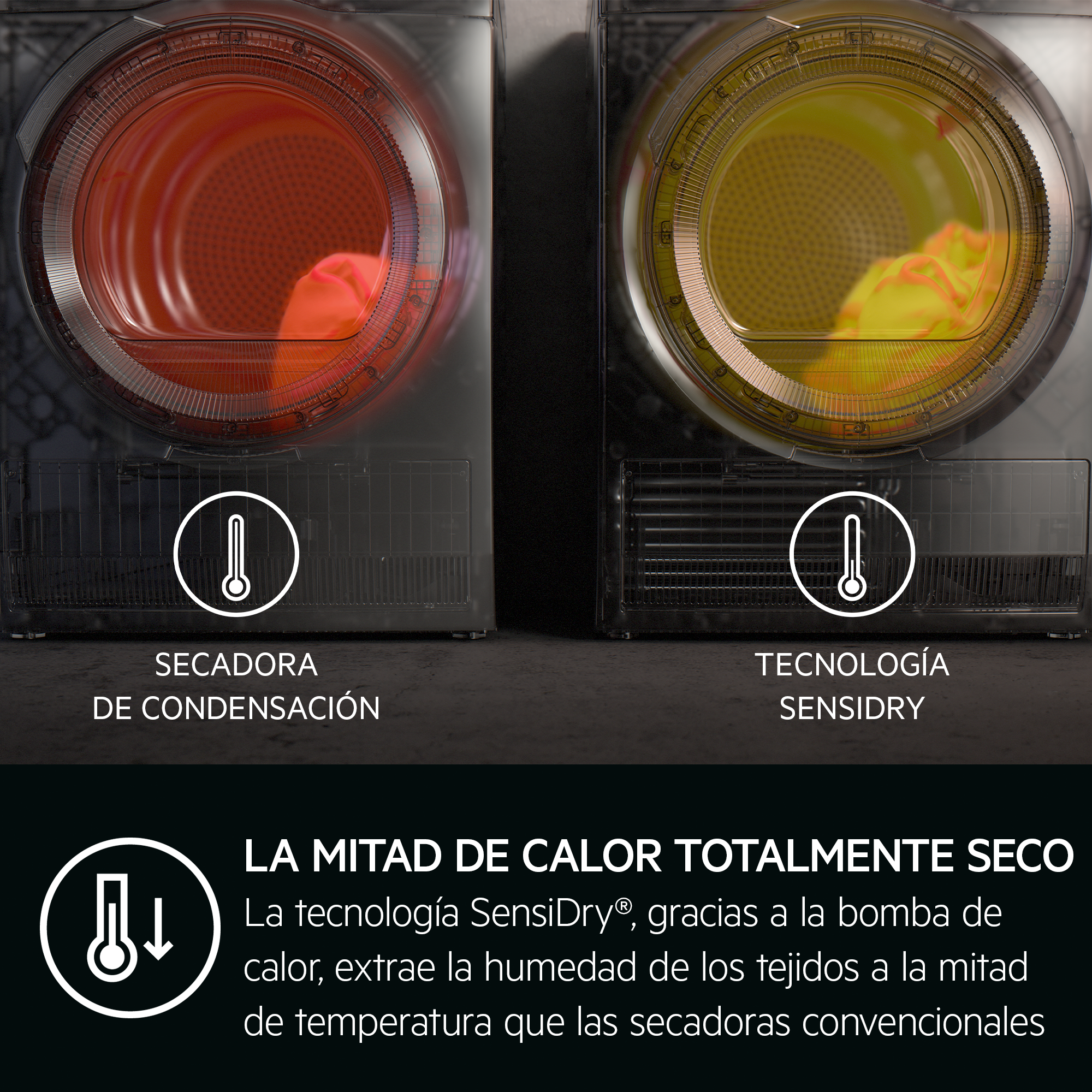 La imagen muestra dos máquinas secadoras. Una tiene interior rojo, la otra amarillo. El texto dice 'Tecnología SensiDry'.