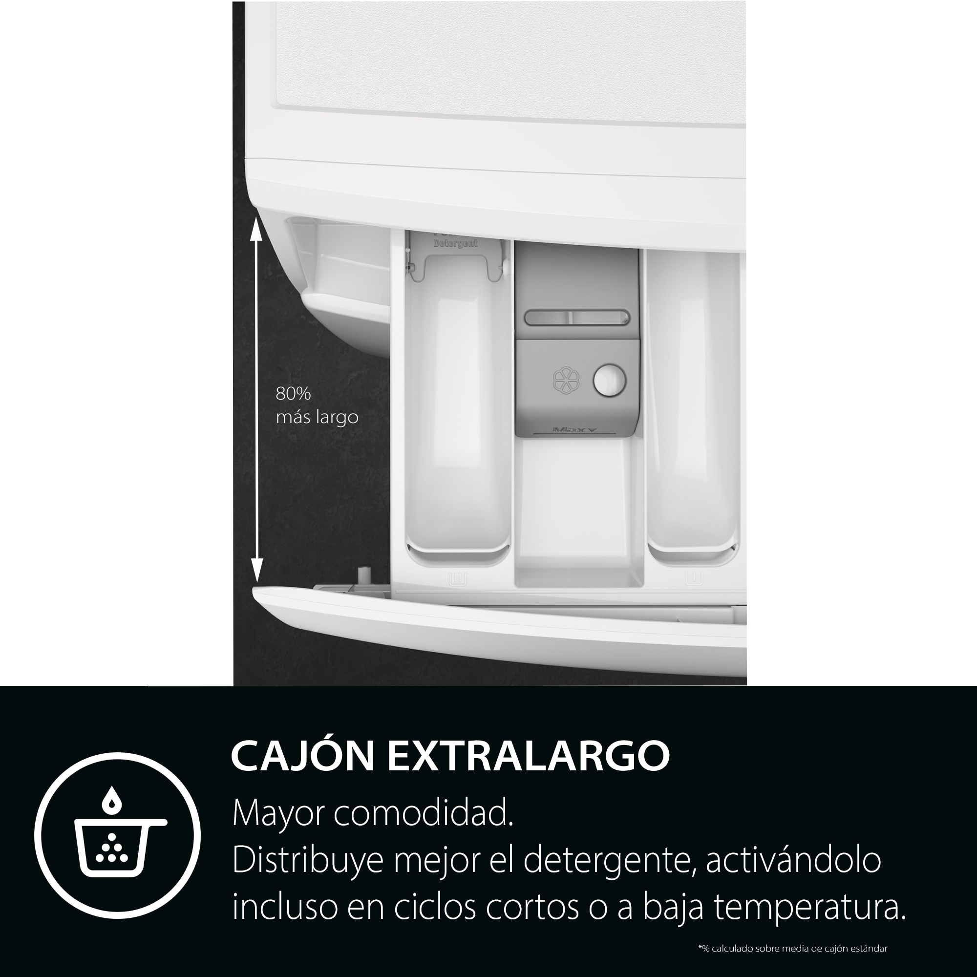 Primer plano del cajón de detergente de una lavadora, con varios compartimentos. Texto: 'Cajón extralargo'.