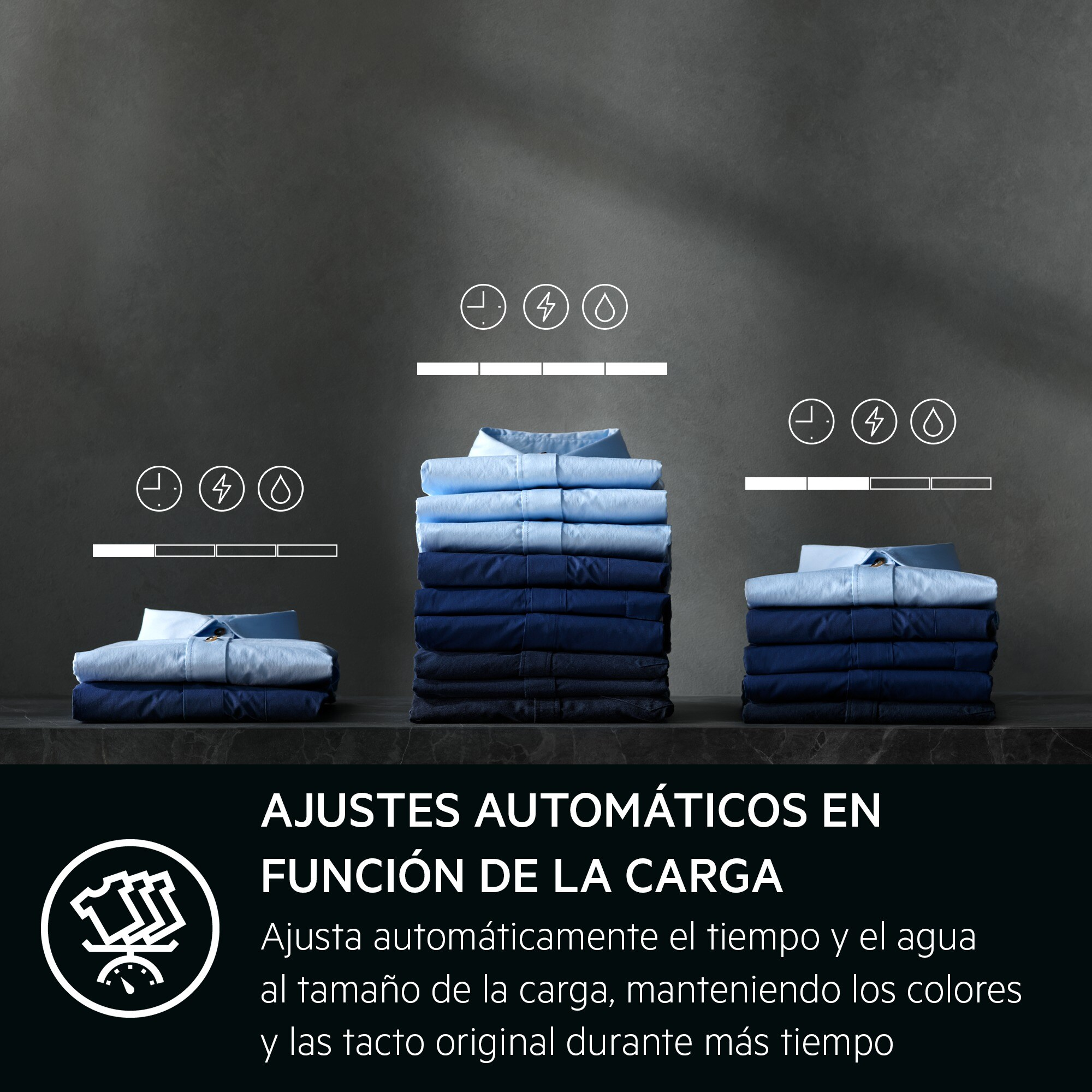 La imagen muestra pilas de camisas dobladas en varios tonos de azul. Los iconos de tiempo, energía y agua están encima de las pilas.