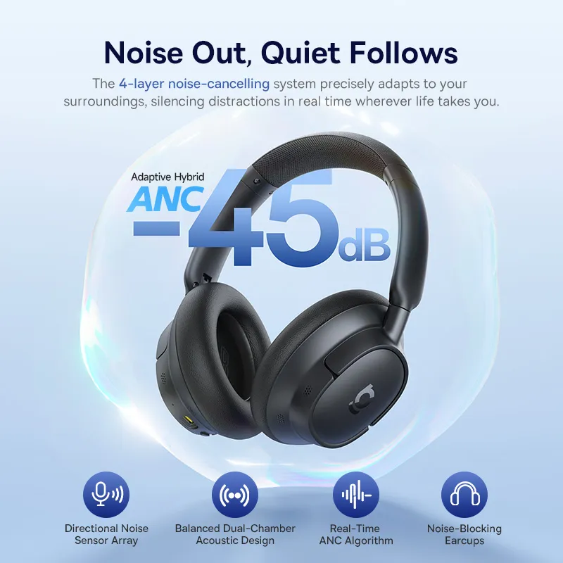 Casque noir avec ANC -45dB sur fond bleu. Texte : Noise Out, Quiet Follows et caractéristiques du casque.