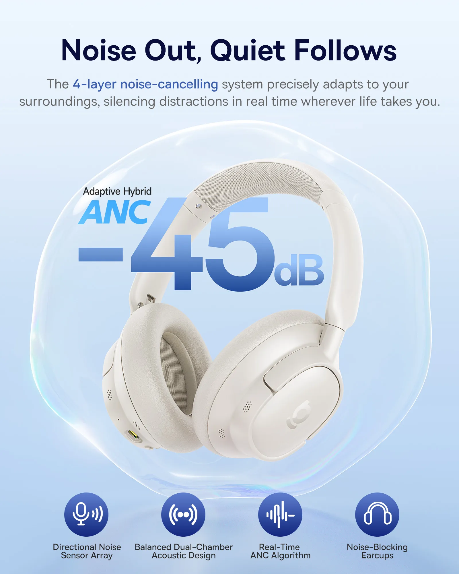Casque blanc avec ANC sur fond bleu clair. Texte : Le bruit dehors, le silence suit. Caractéristiques : ANC, réseau de capteurs et écouteurs.