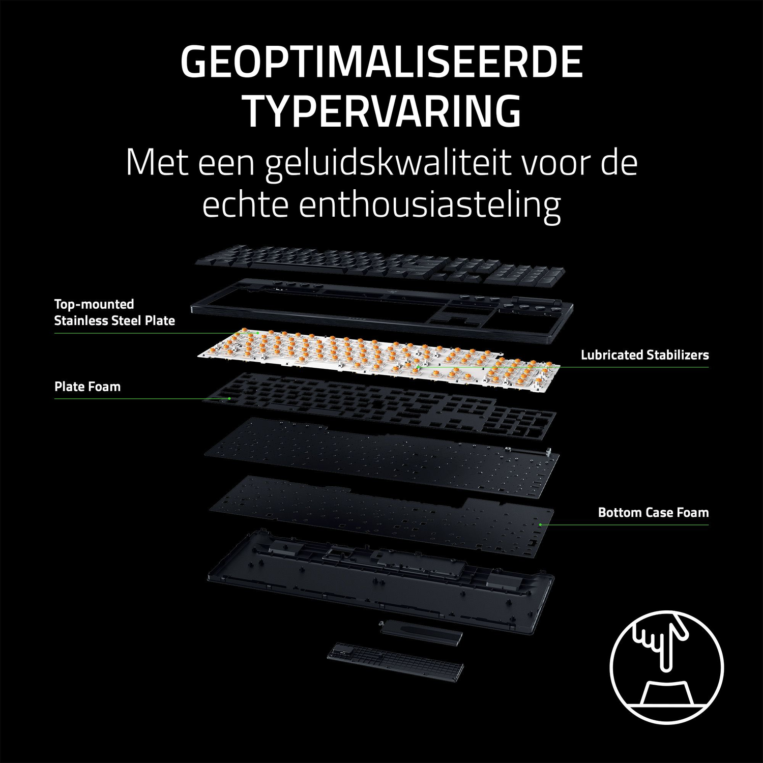 Exploded view of a keyboard showing layers: top plate, switches, plate foam, bottom case foam, and stabilizers. Text in Dutch.