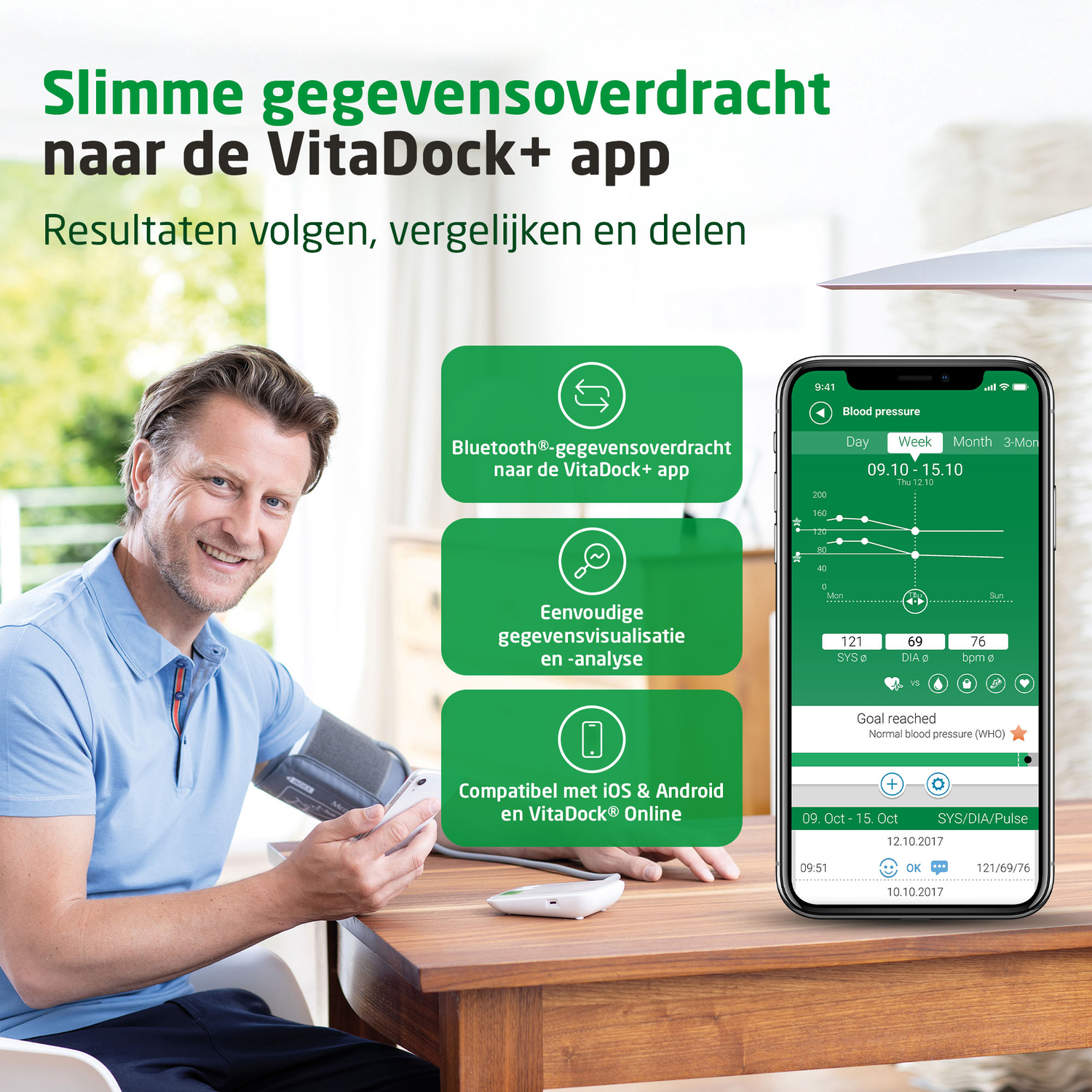 Man gebruikt bloeddrukmeter, bekijkt telefoon met data, tekst over gegevensoverdracht en analyse.