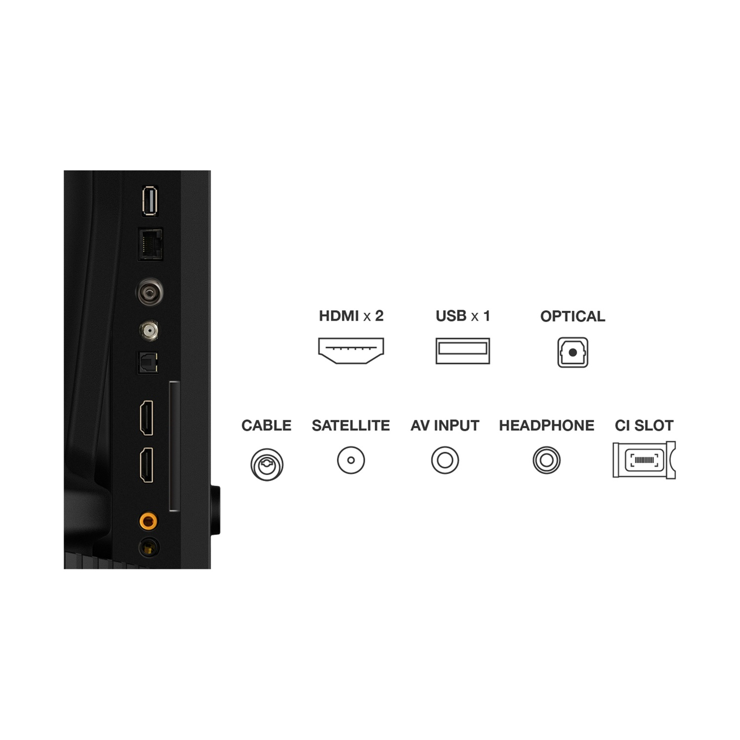Pannello posteriore TV con porte: HDMI, USB, Ottica, Cavo, Satellite, Ingresso AV, Cuffie e Slot CI. Pannello nero.
