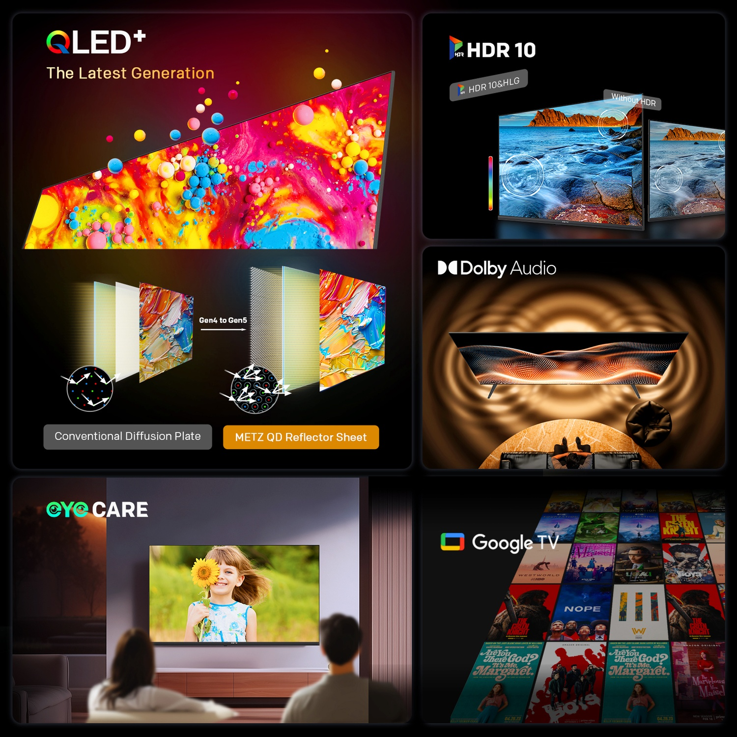 Una pubblicità televisiva che mostra la tecnologia QLED+, HDR 10, Dolby Audio e le funzionalità di Google TV. Persone guardano la TV con una ragazza e un girasole.