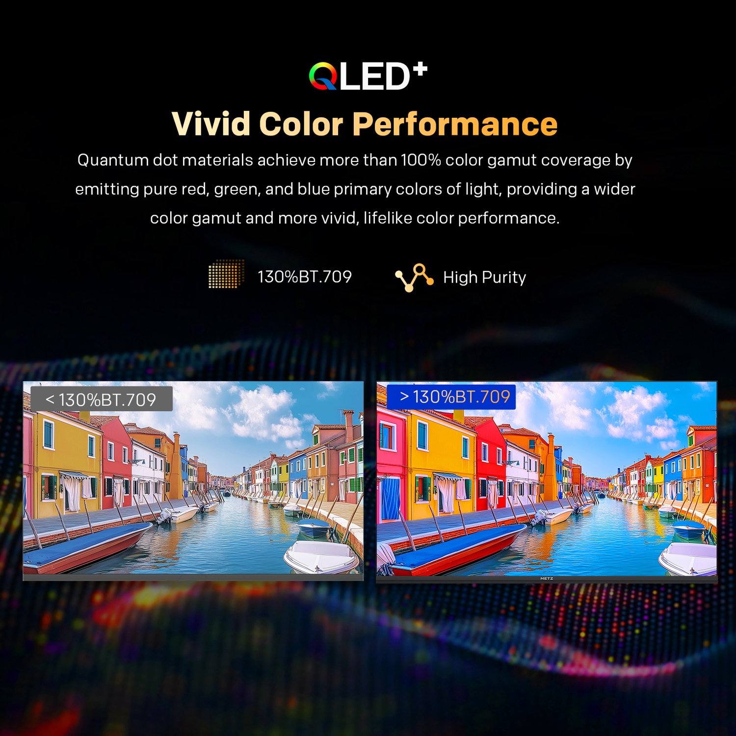 L'immagine mostra due schermi con una vivace scena del canale. Lo schermo destro ha colori più vivaci, con l'etichetta '<gt/>130%BT.709', mentre quello sinistro è '<lt/>130%BT.709'.