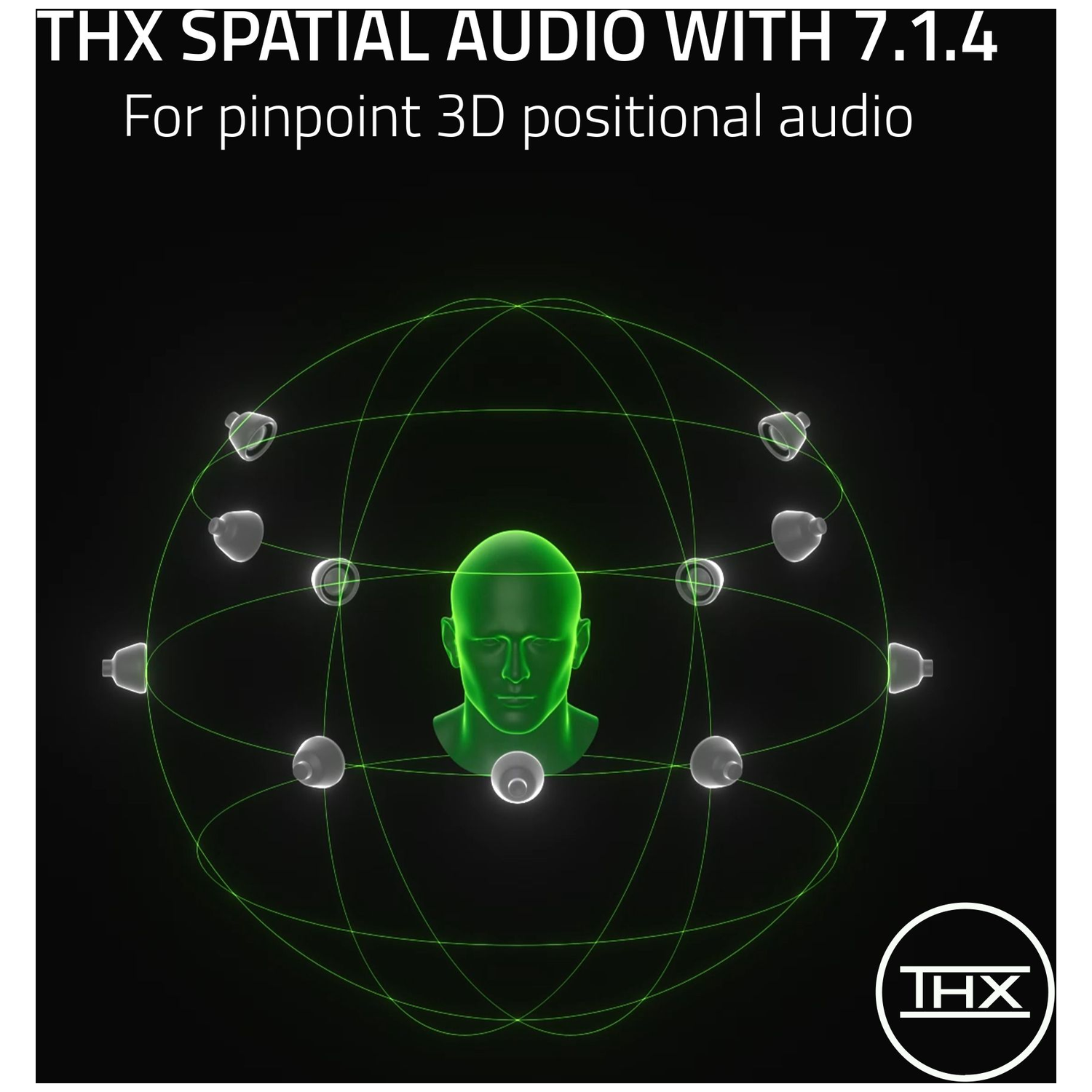 Graphic showing a green head surrounded by speakers, green lines, and THX logo. Text: THX Spatial Audio with 7.1.4, pinpoint 3D audio.