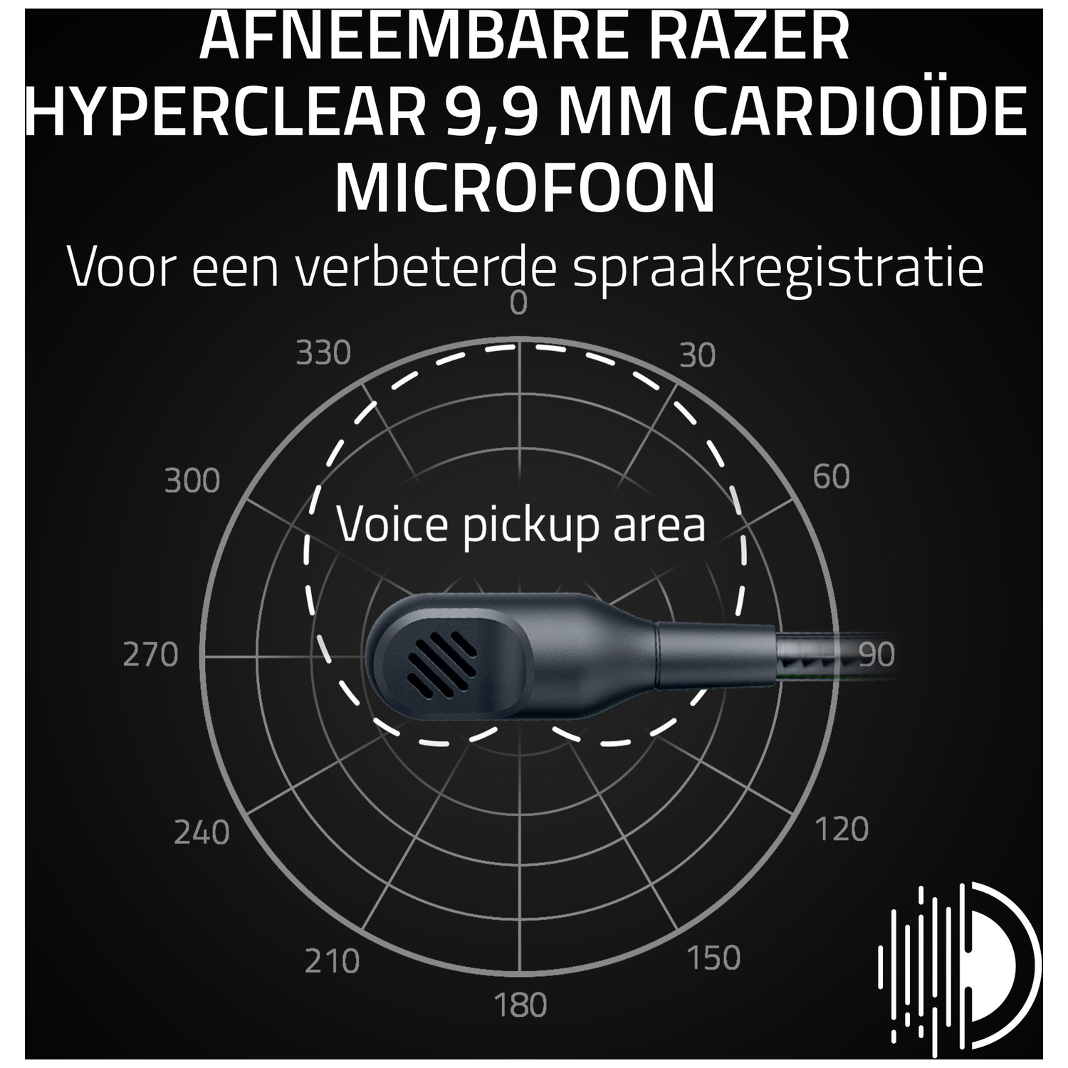 Diagram of a microphone with a pickup area graphic. Text includes 'Hyperclear' and 'Cardioïde', indicating audio clarity and design.