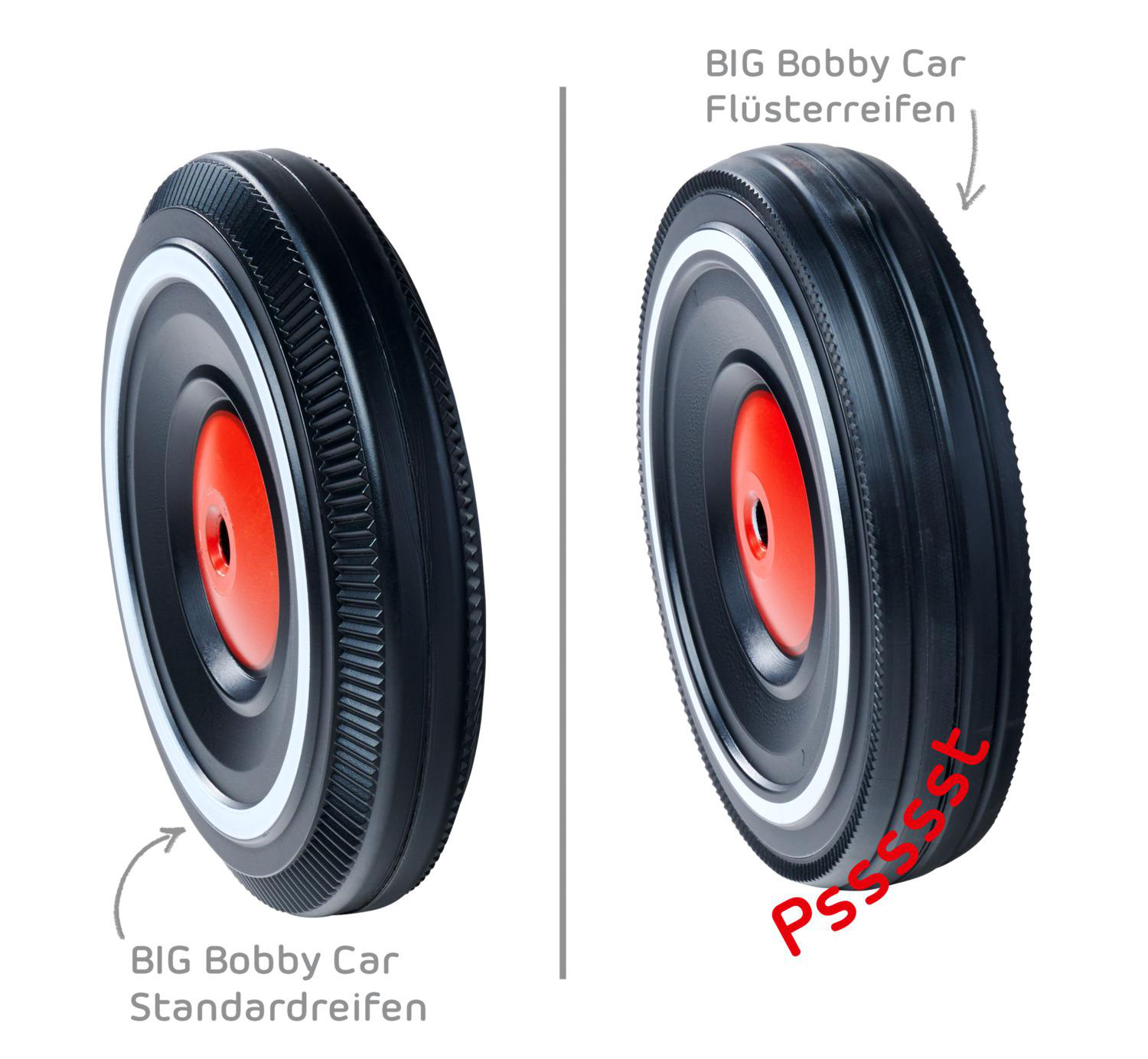 Zwei schwarze Bobby-Car-Räder, eines mit weißem Zierrat und roter Mitte, das andere mit einem 'Psssst'-Text.