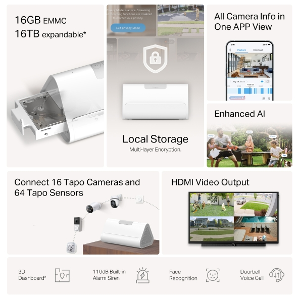 Produktbild mit Funktionen: lokaler Speicher, App-Ansicht, KI, Kameraanschluss, HDMI-Ausgang und verschiedene Funktionssymbole.