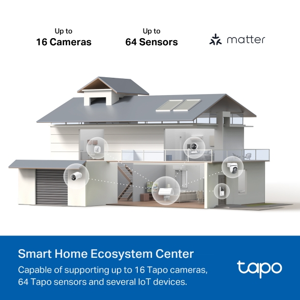 Ein Hausmodell mit Smart-Home-Geräten wie Kameras und Sensoren, das ein Smart-Home-Ökosystemzentrum zeigt.