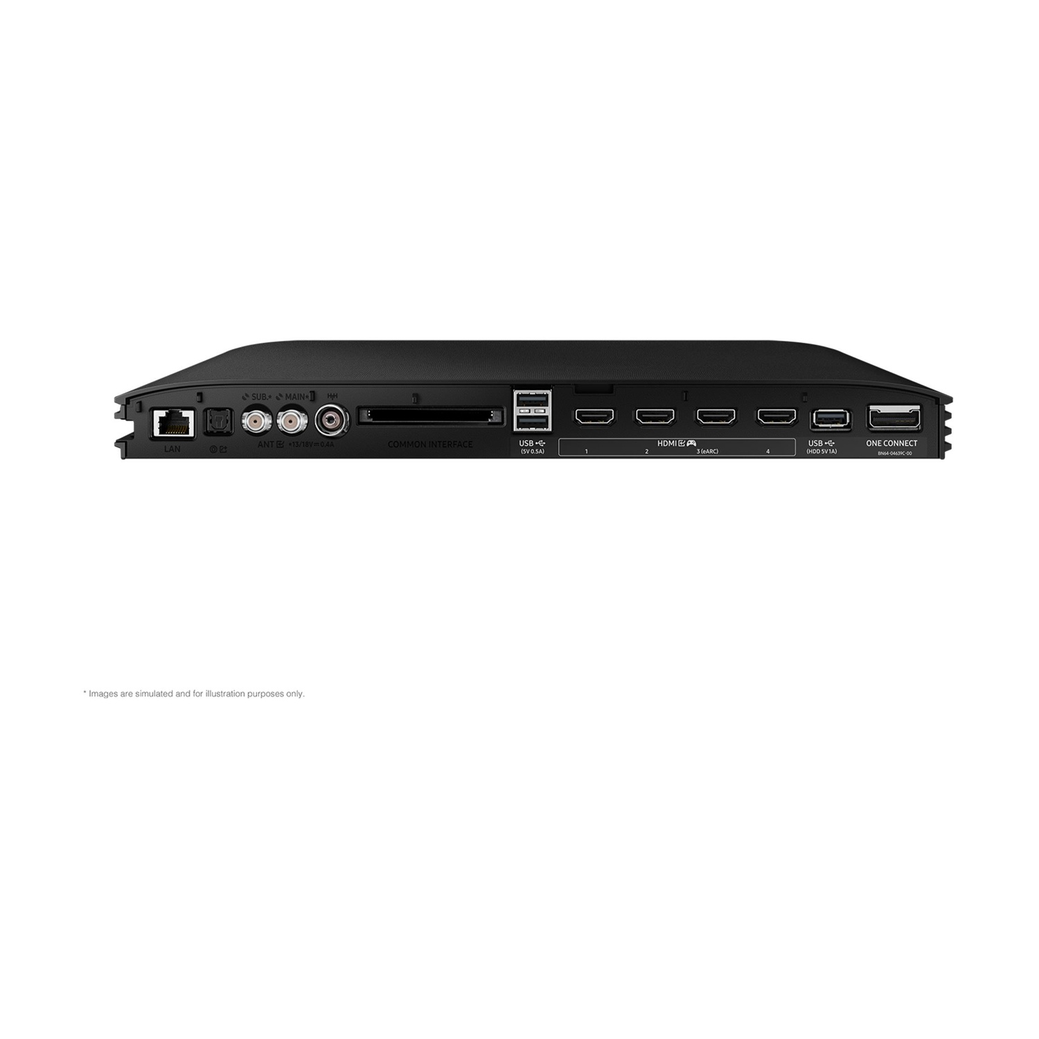 Pannello porte TV nero con varie porte: LAN, ANT, HDMI, USB e ONE CONNECT. Le etichette di testo sono vicino a ogni porta. Sfondo bianco.