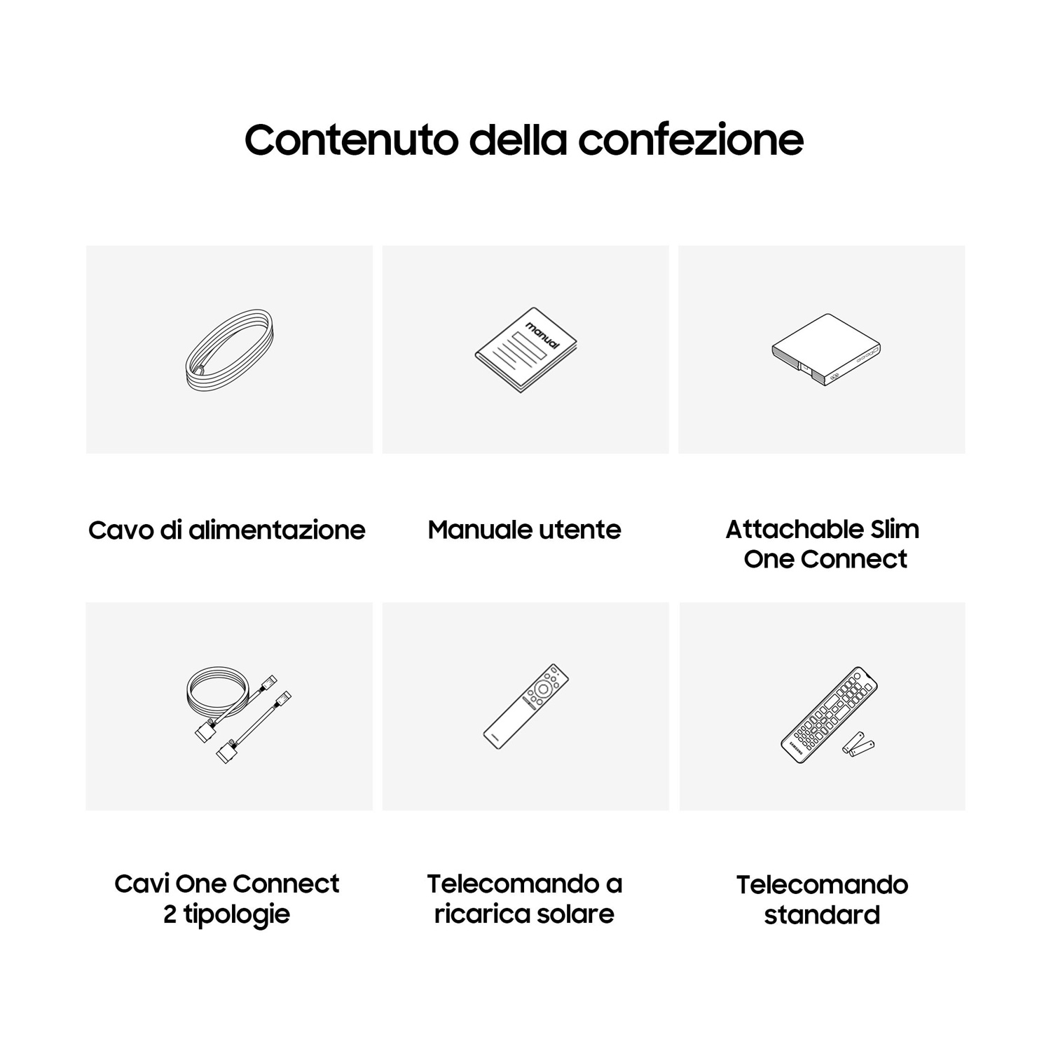 L'immagine mostra il contenuto della scatola: cavo di alimentazione, manuale utente, One Connect, cavi One Connect, telecomando solare e standard.