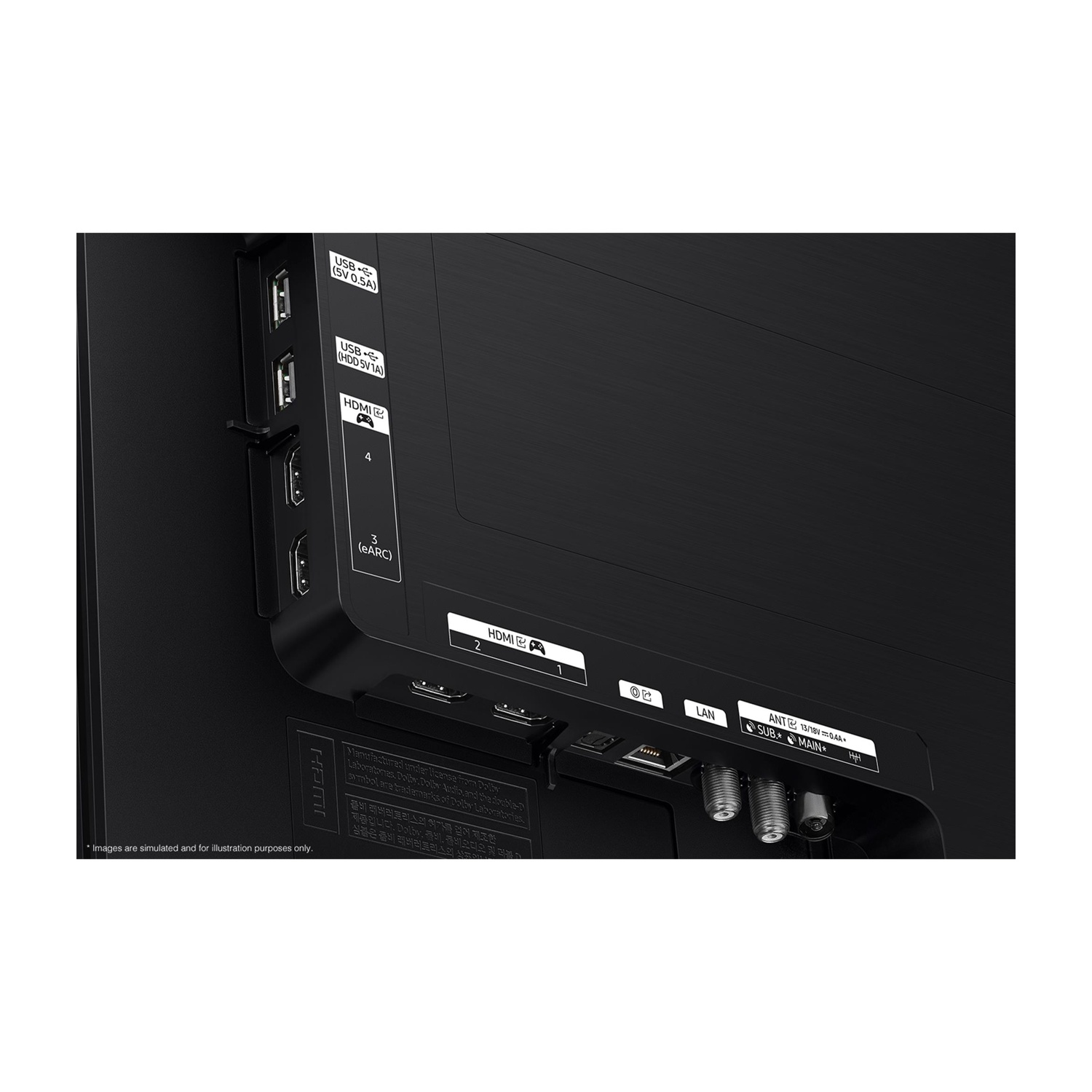 Primo piano del pannello posteriore di un televisore che mostra varie porte come USB, HDMI, LAN e ingressi antenna, insieme a etichette e testo.