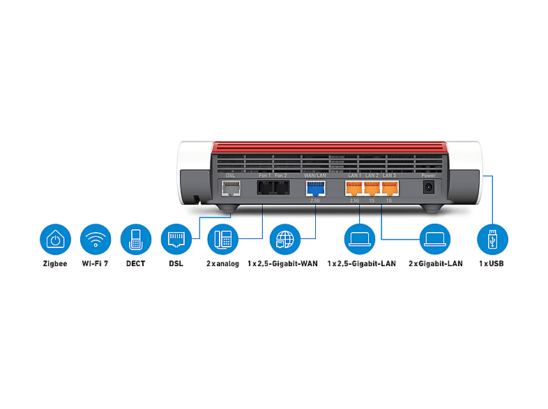 Thumbnail - AVM FRITZ!Box 7690, (Wi-Fi 7) + SanDisk USB-Stick WLAN Mesh Router 7136 Mbit/s
