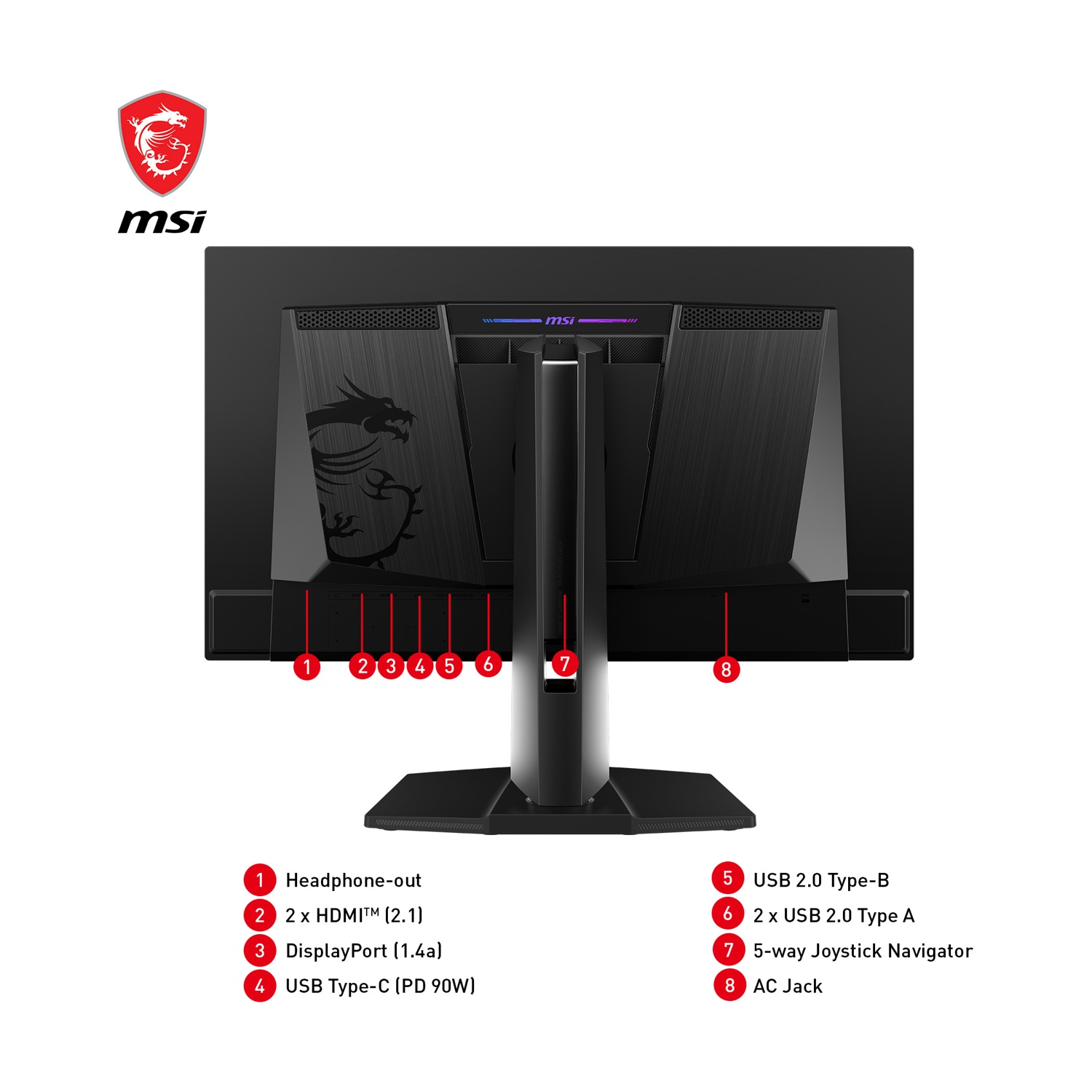 Il retro del monitor MSI mostra le porte: cuffie, HDMI, DisplayPort, USB-C, USB-B, USB-A, joystick e presa AC. Il logo MSI è in alto.