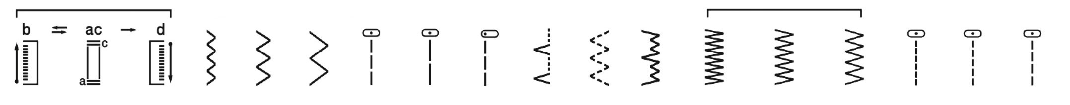 Das Bild zeigt Diagramme und Symbole, darunter Zickzacklinien, vertikale Linien mit Ovalen und Pfeile zwischen Formen.