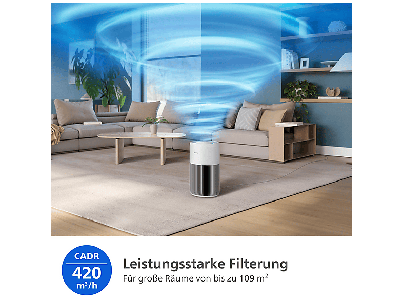 Philips AC2220/10 PureProtect Quiet 2200 Series Intelligenter Luftreiniger Arktisweiß (28 Watt, Raumgröße: 109 m²) — Foto 3 von 5