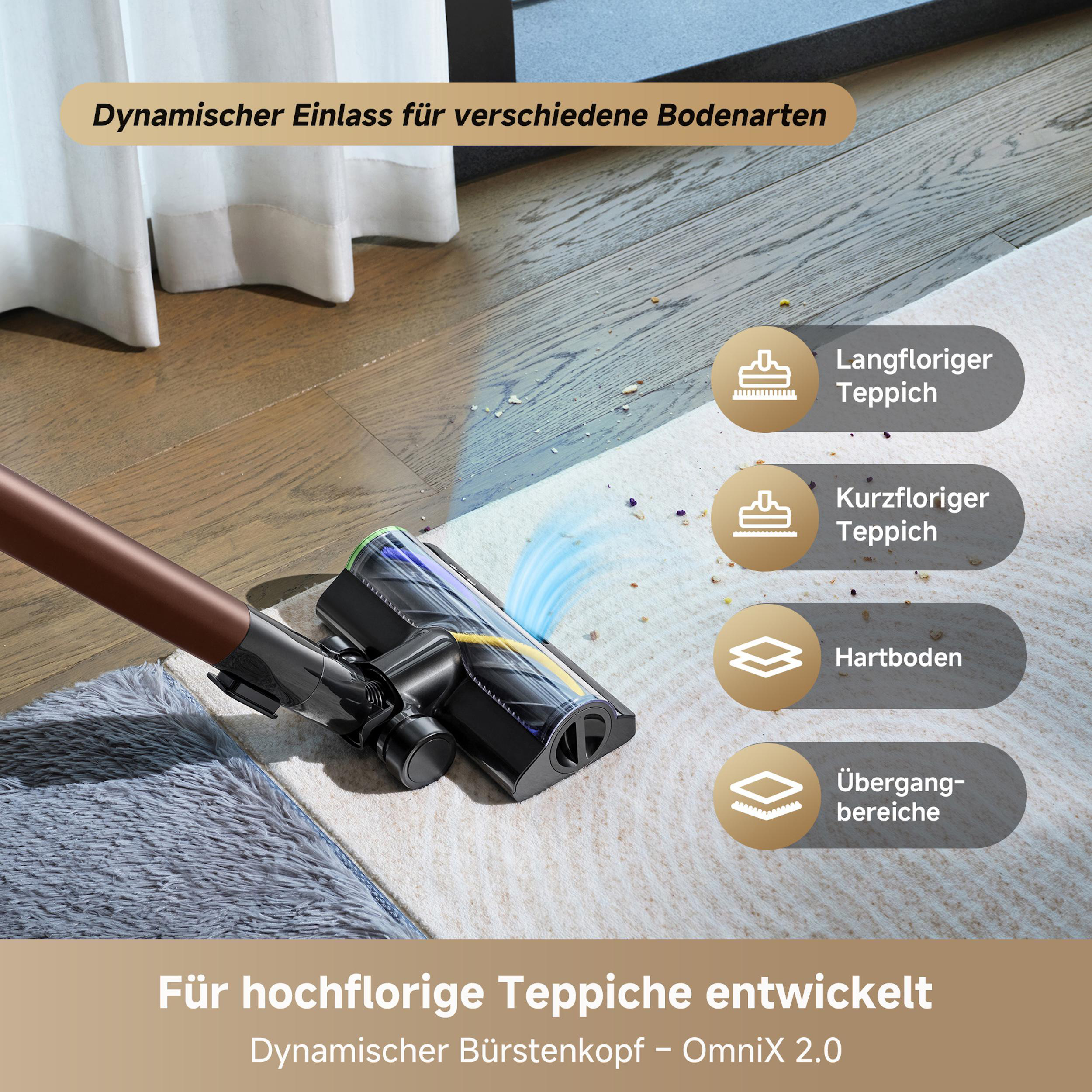 Staubsauger reinigt Teppich und Boden. Text auf dem Bild zeigt verschiedene Bodenarten wie Teppich und Hartböden.