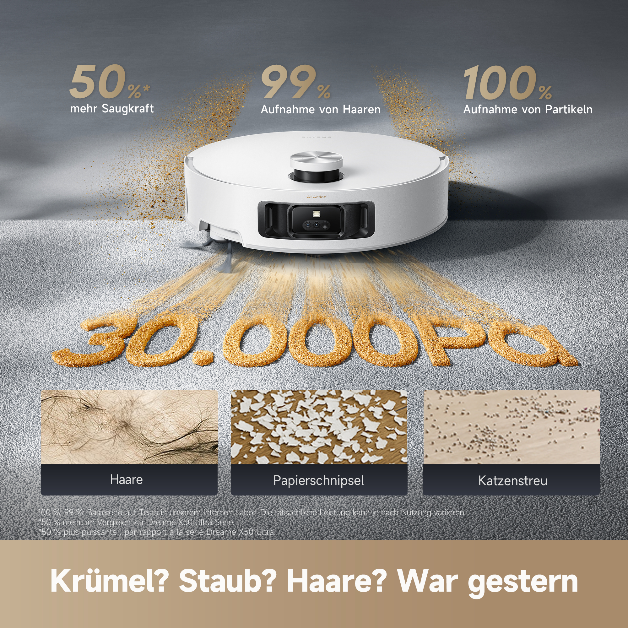 Ein weißer Roboter-Staubsauger mit Textüberlagerungen, die die Reinigungsleistung und Schmutzbeispiele zeigen.