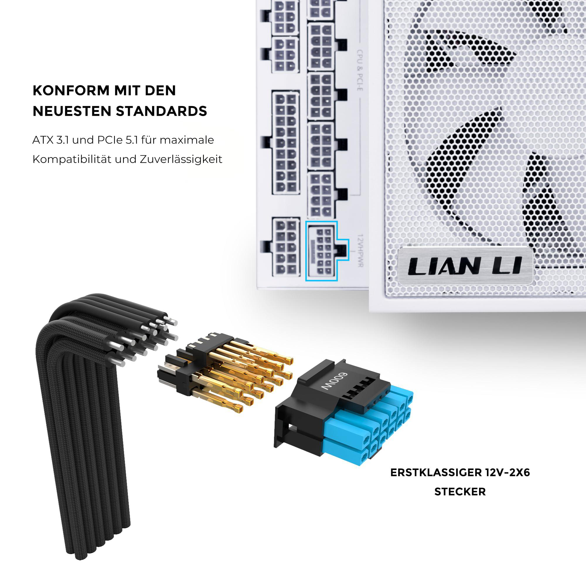 Das Bild zeigt Computerkomponenten, ein schwarzes Kabelbündel, Anschlüsse und ein weißes Netzteil mit dem Lian Li Logo.