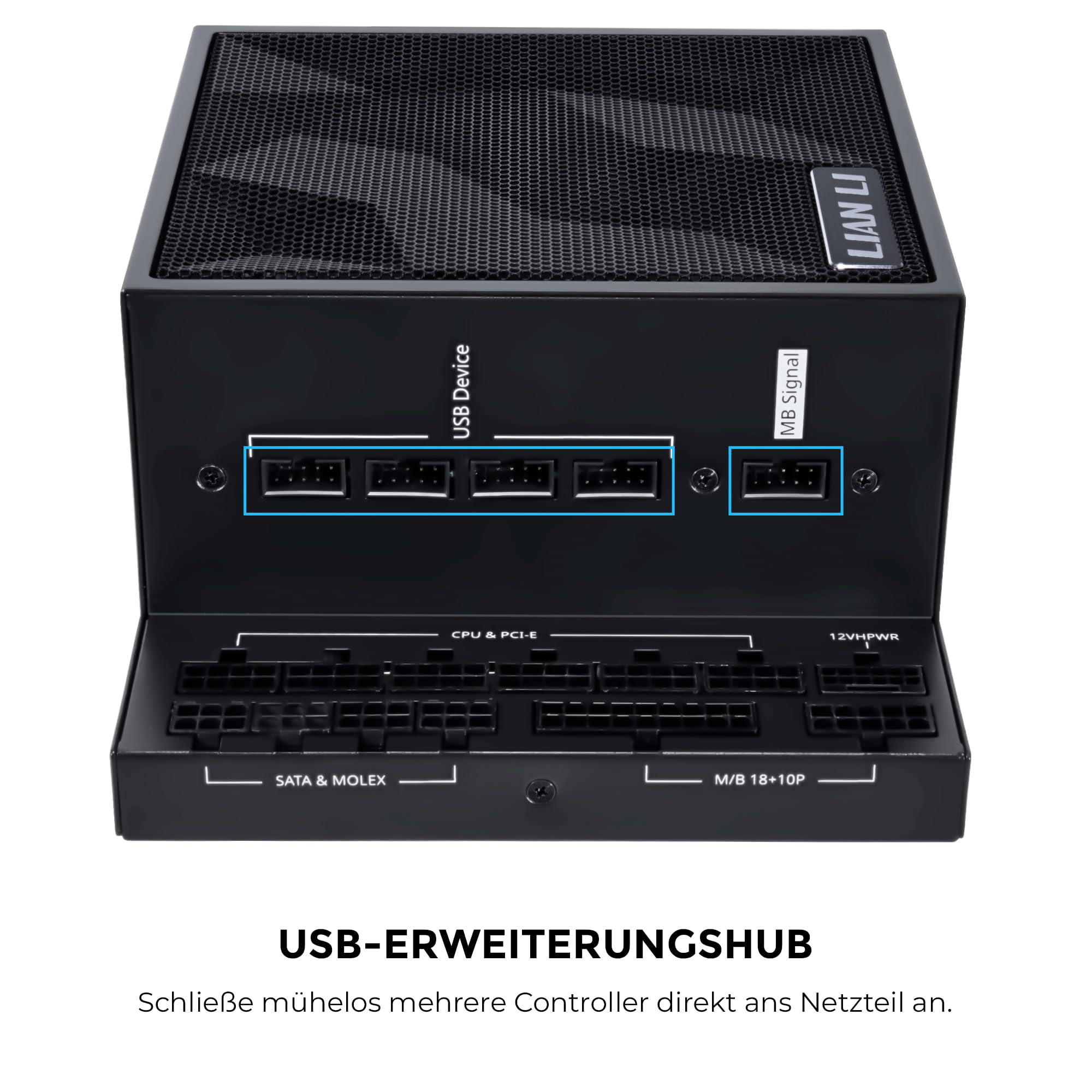 Schwarzes Netzteil mit mehreren Anschlüssen. Oben Gitter, unten beschriftete Anschlüsse, vorne USB-Anschlüsse.