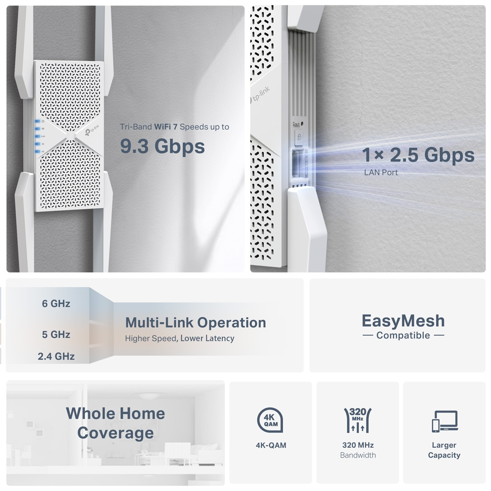Routeur WiFi blanc sur un mur. Fonctionnalités : haut débit, fonctionnement multi-liaisons et couverture totale de la maison.