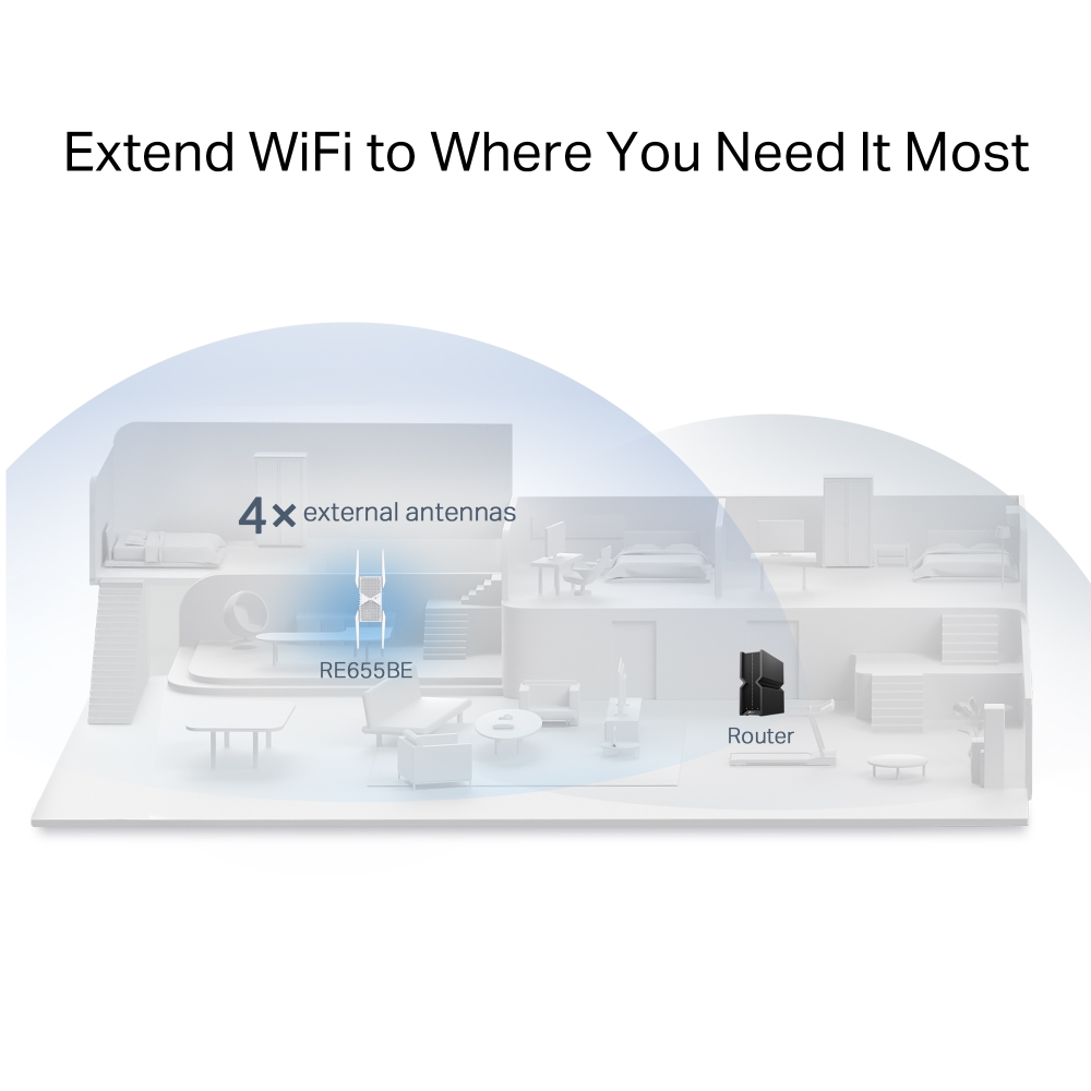 Schéma d'une maison avec signal WiFi. Le texte dit 'Étendre le WiFi'. Routeur et amplificateur sont affichés. Quatre antennes étendent le signal.