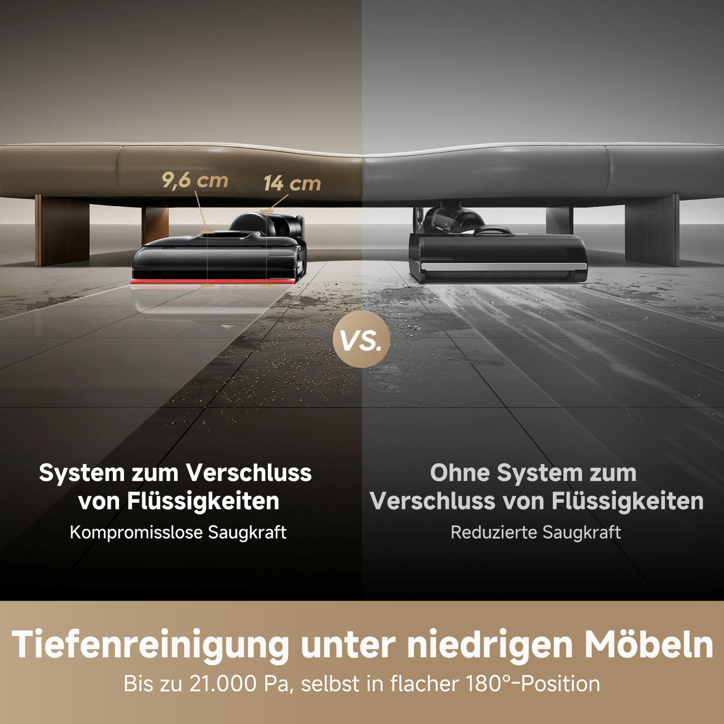 Das Bild zeigt zwei Staubsauger unter einem Sofa und vergleicht Funktionen. Der Text lautet 'System' vs 'Ohne System'.
