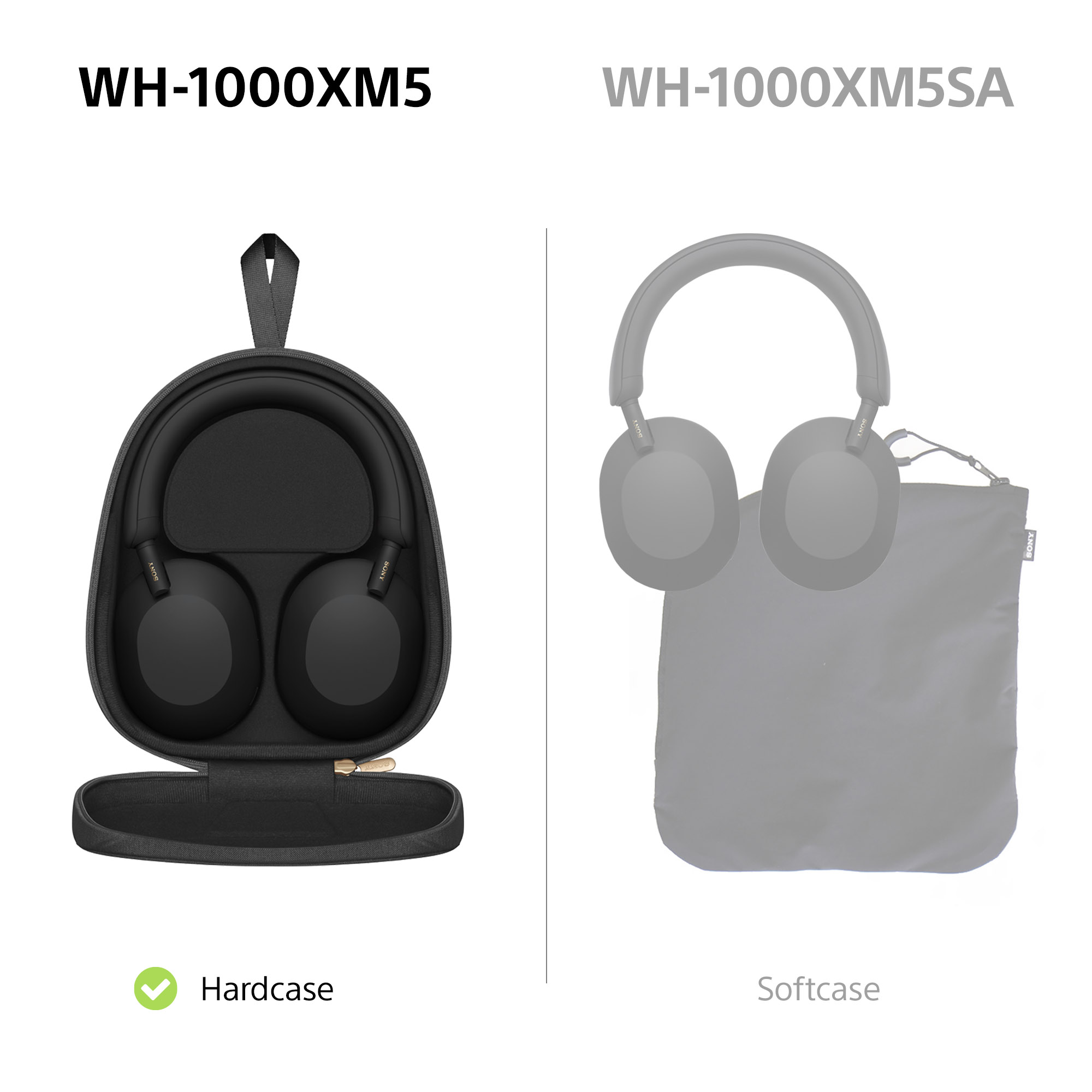Das Bild zeigt zwei Kopfhörer-Sets; eines in einem Hartschalenkoffer, das andere in einem Softcase. Textkennzeichnungen.