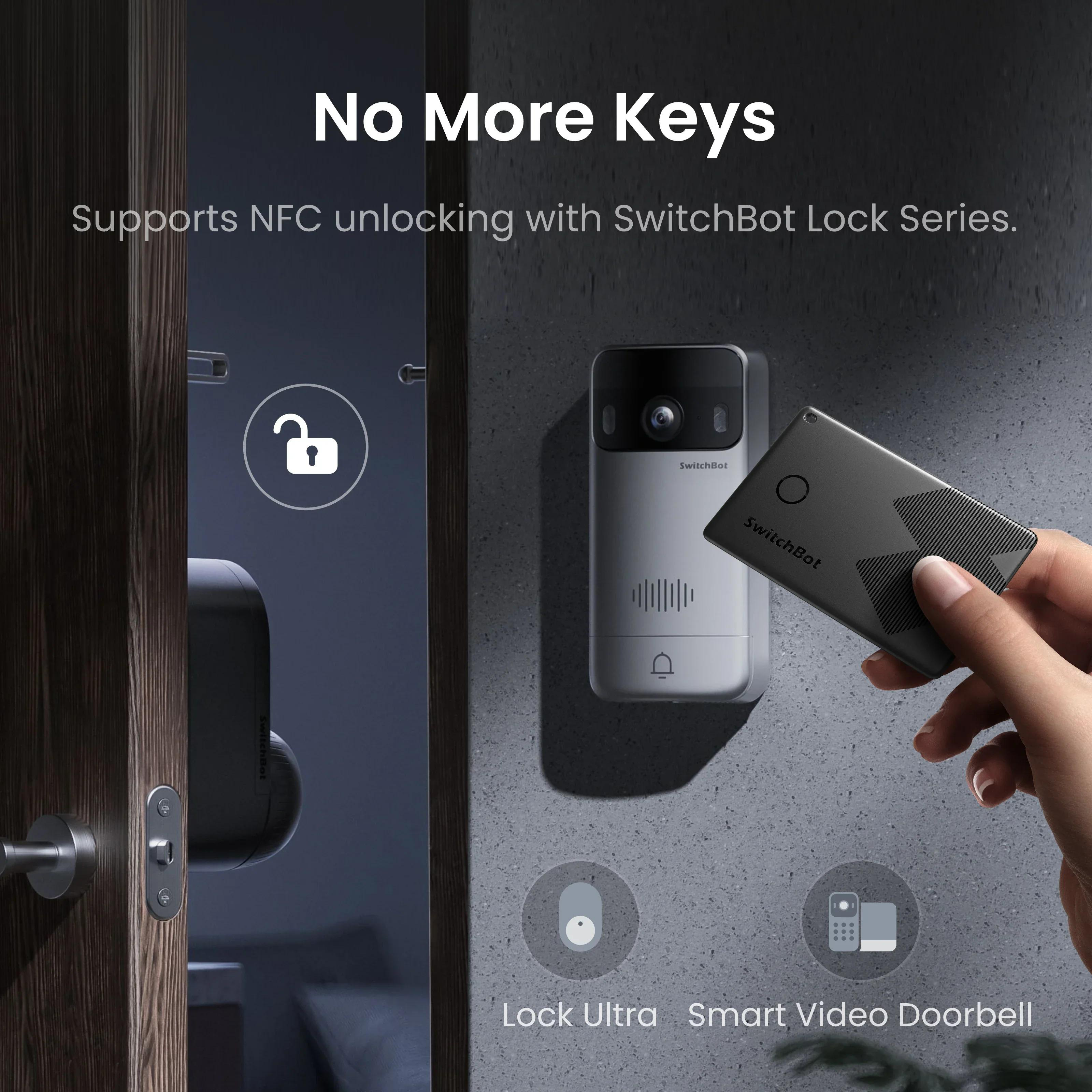 Das Bild zeigt ein Smart Lock und eine Video-Türklingel. Eine Hand hält eine Karte. Der Text lautet 'No More Keys'.
