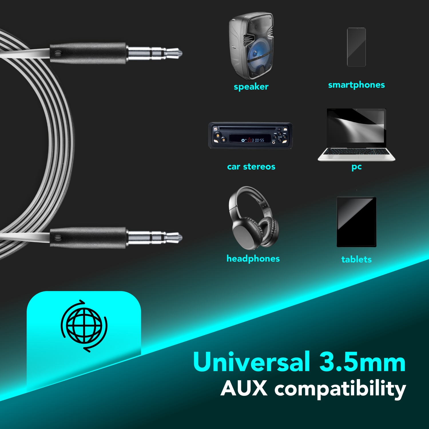 L'immagine mostra un cavo AUX da 3,5 mm con vari dispositivi come altoparlante, smartphone, stereo per auto, cuffie, PC e tablet.