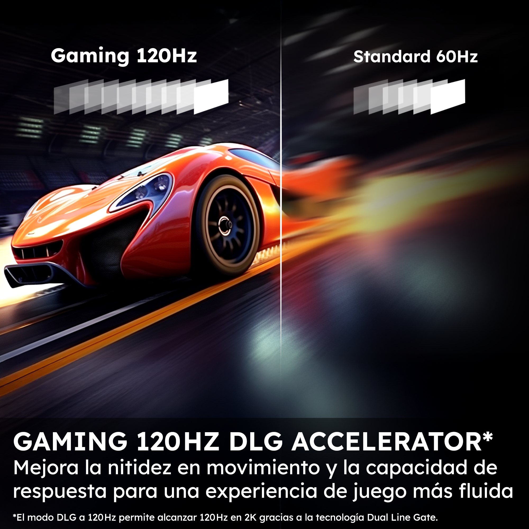 Coche deportivo rojo corriendo en una pista. El texto muestra Gaming 120Hz vs Standard 60Hz. El texto inferior dice 'Gaming 120Hz DLG Accelerator'.