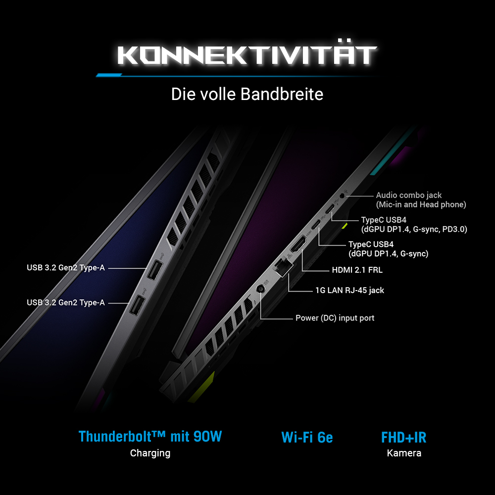 Bild zeigt Laptop-Anschlüsse: USB, Typ-C, HDMI, LAN und Strom. Text hebt Thunderbolt, Wi-Fi 6e und FHD+IR-Kamera hervor.