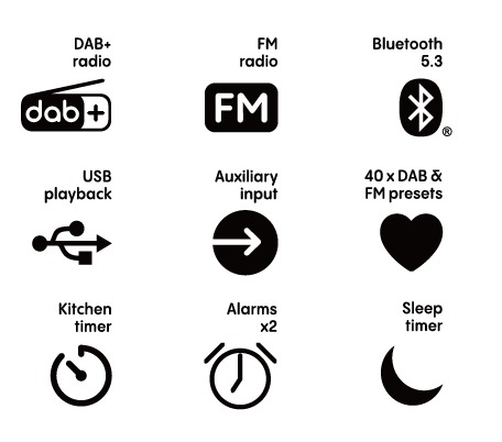 Icônes pour radio DAB+ et FM, Bluetooth, lecture USB, entrée auxiliaire, préréglages, minuterie de cuisine, alarmes et minuterie de sommeil.